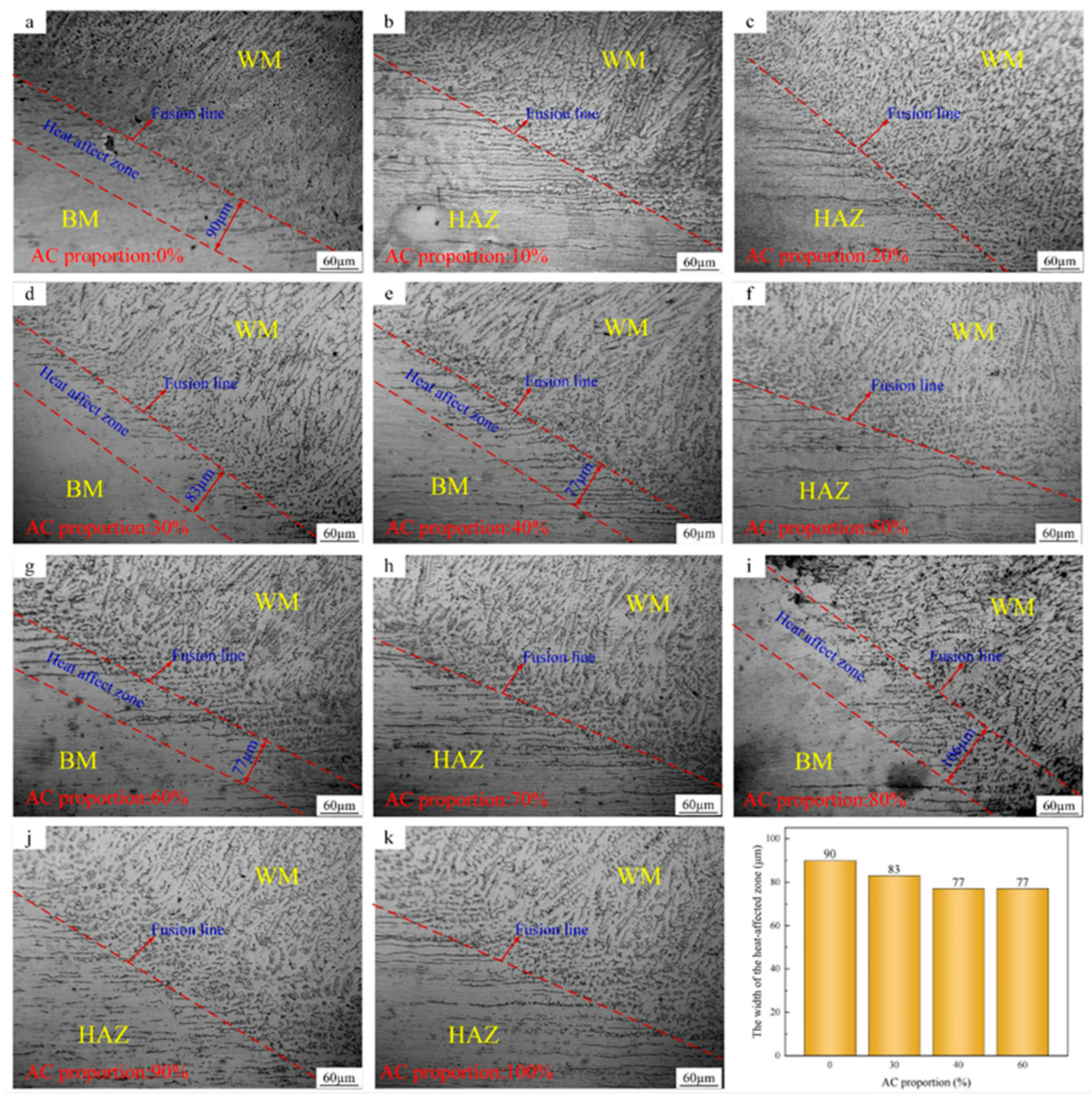 Metals 13 01127 g007