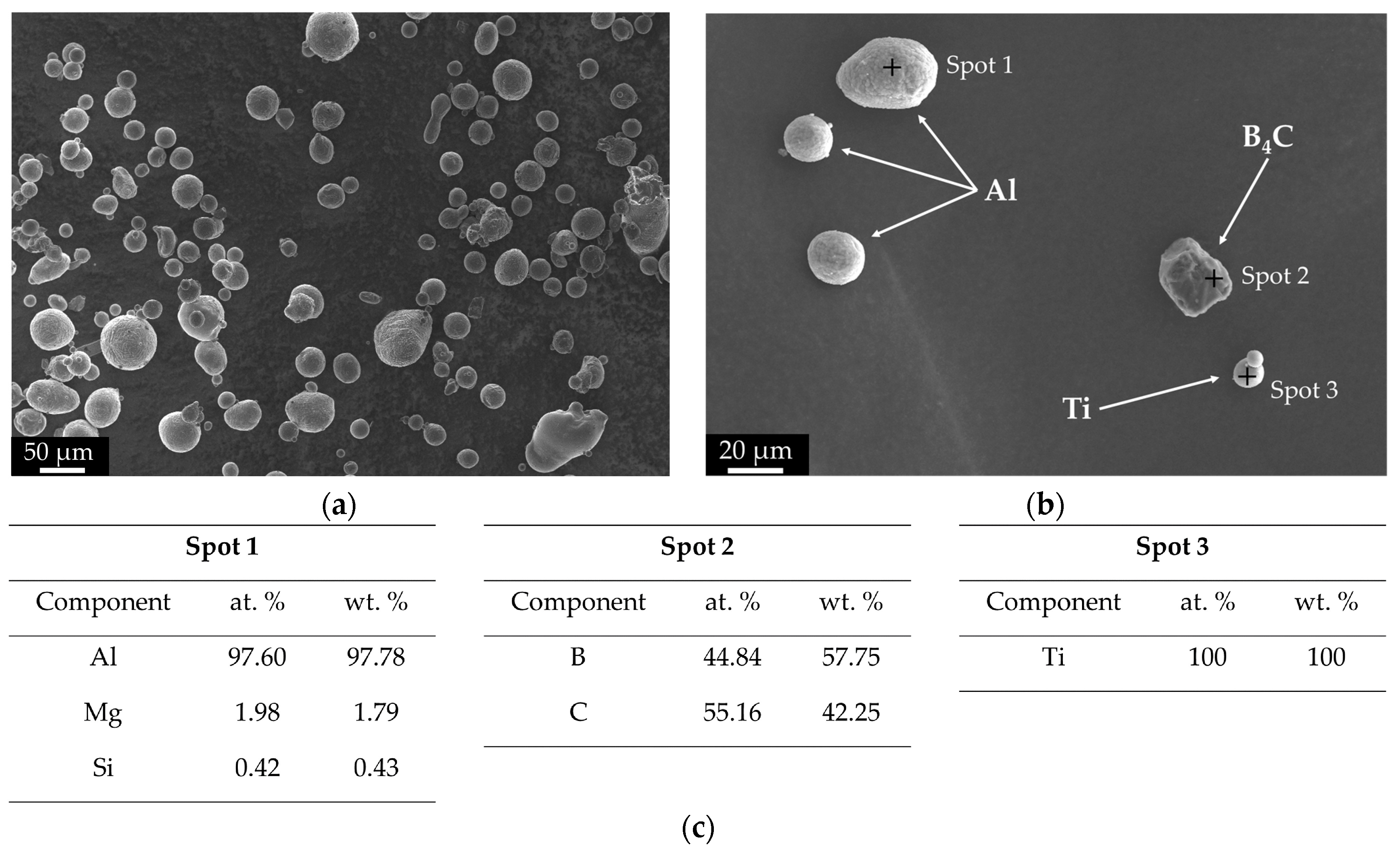 Metals 13 01128 g002