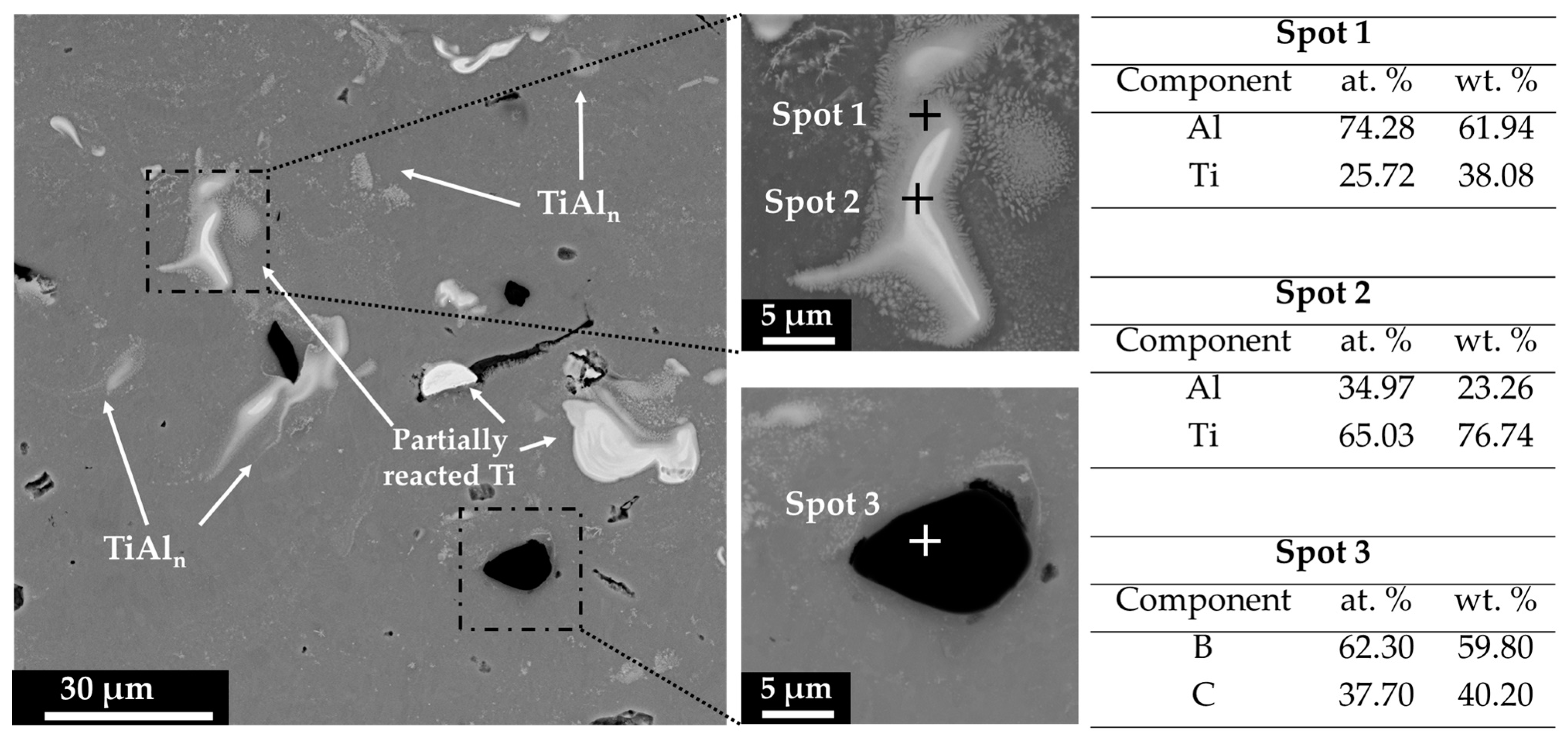 Metals 13 01128 g006