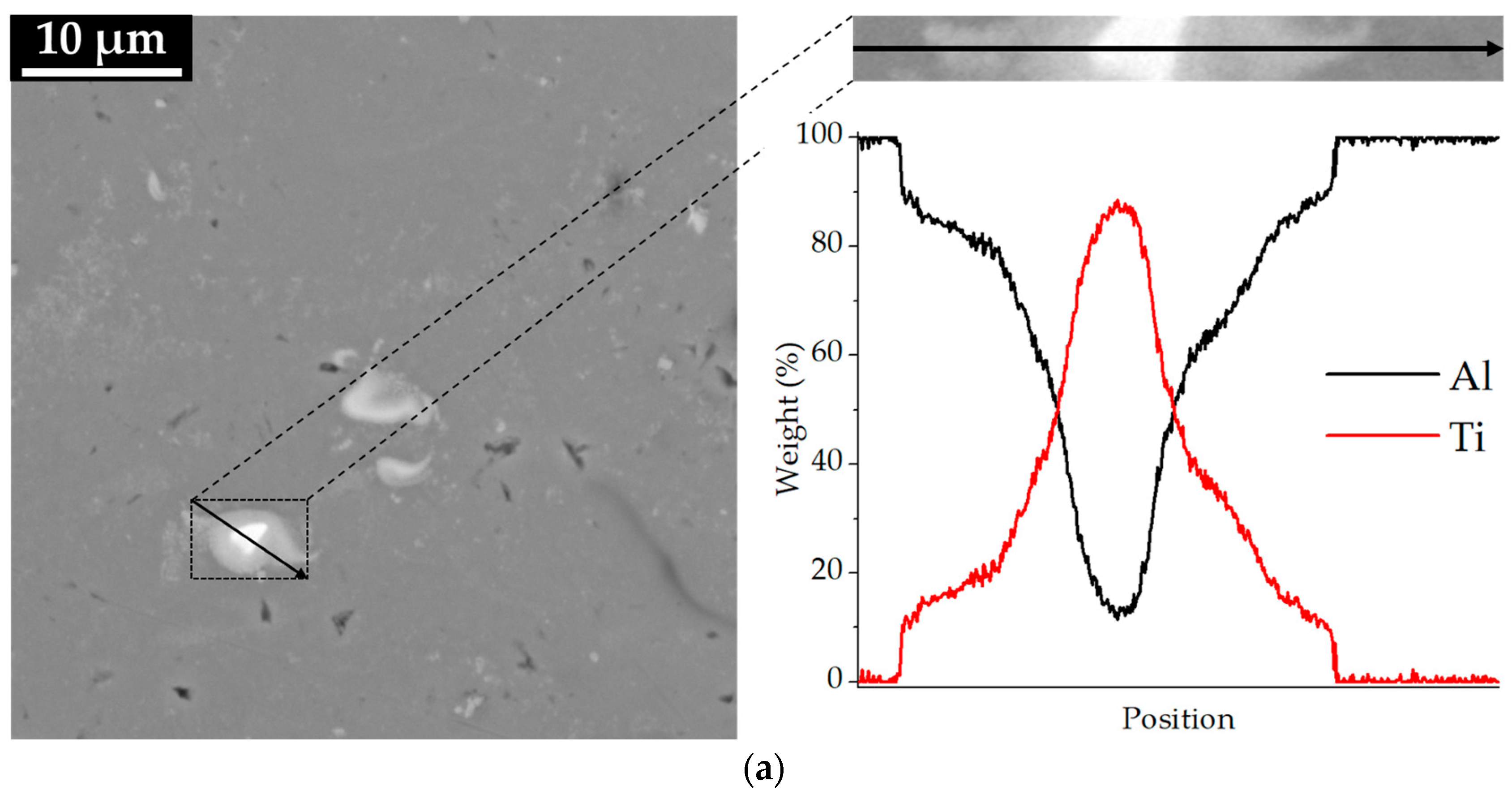 Metals 13 01128 g007a