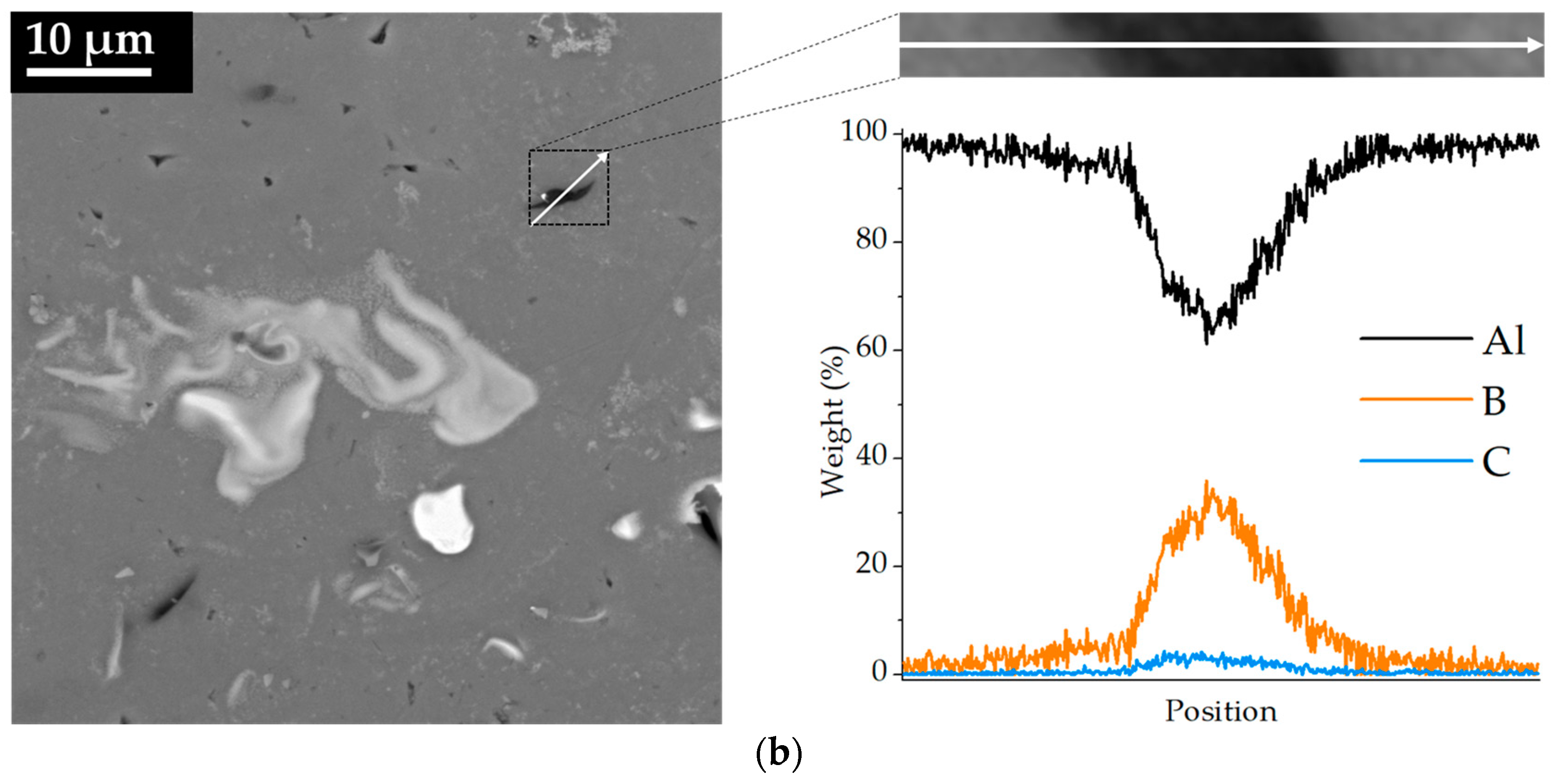 Metals 13 01128 g007b