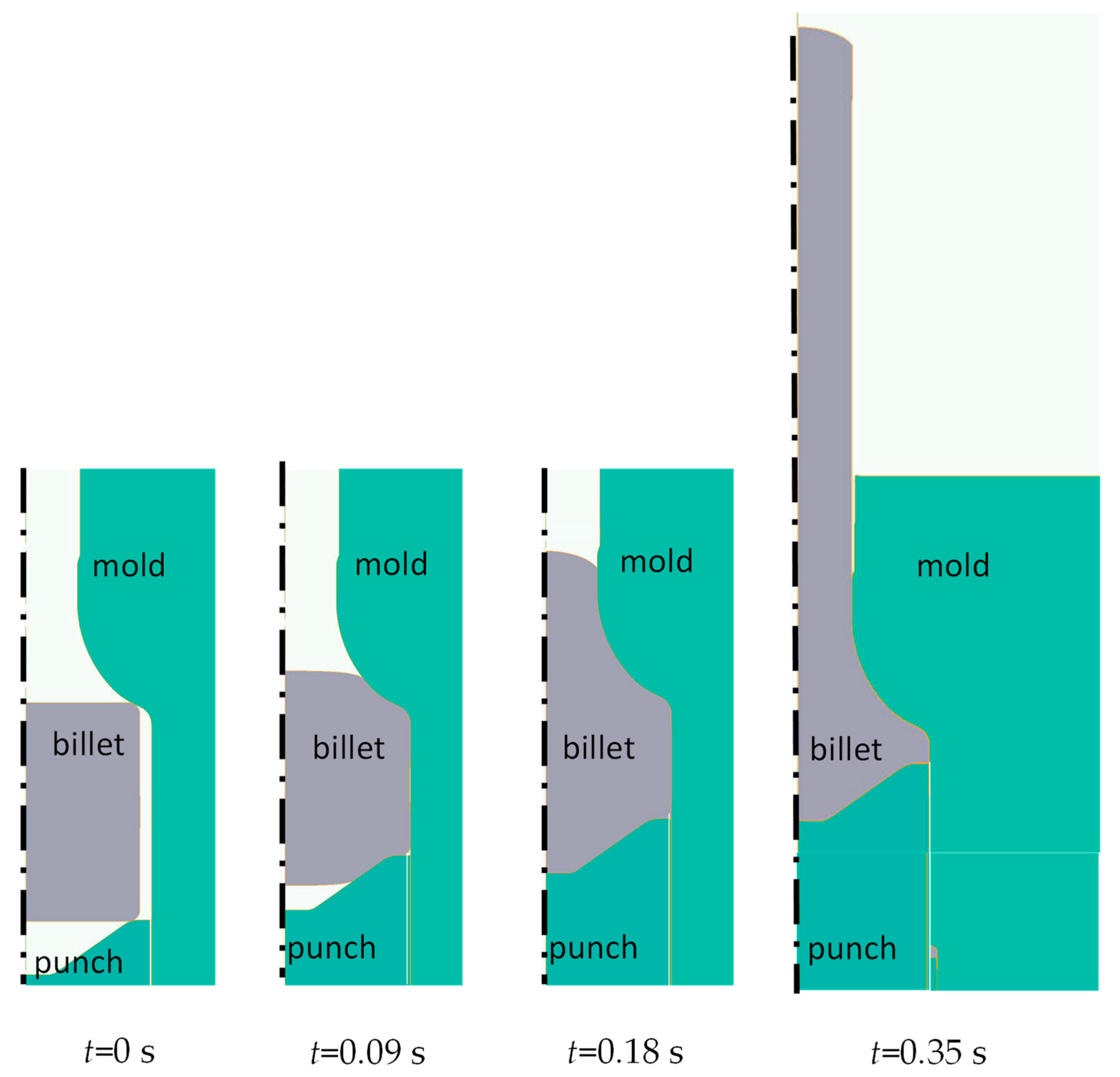 Metals 13 01129 g004