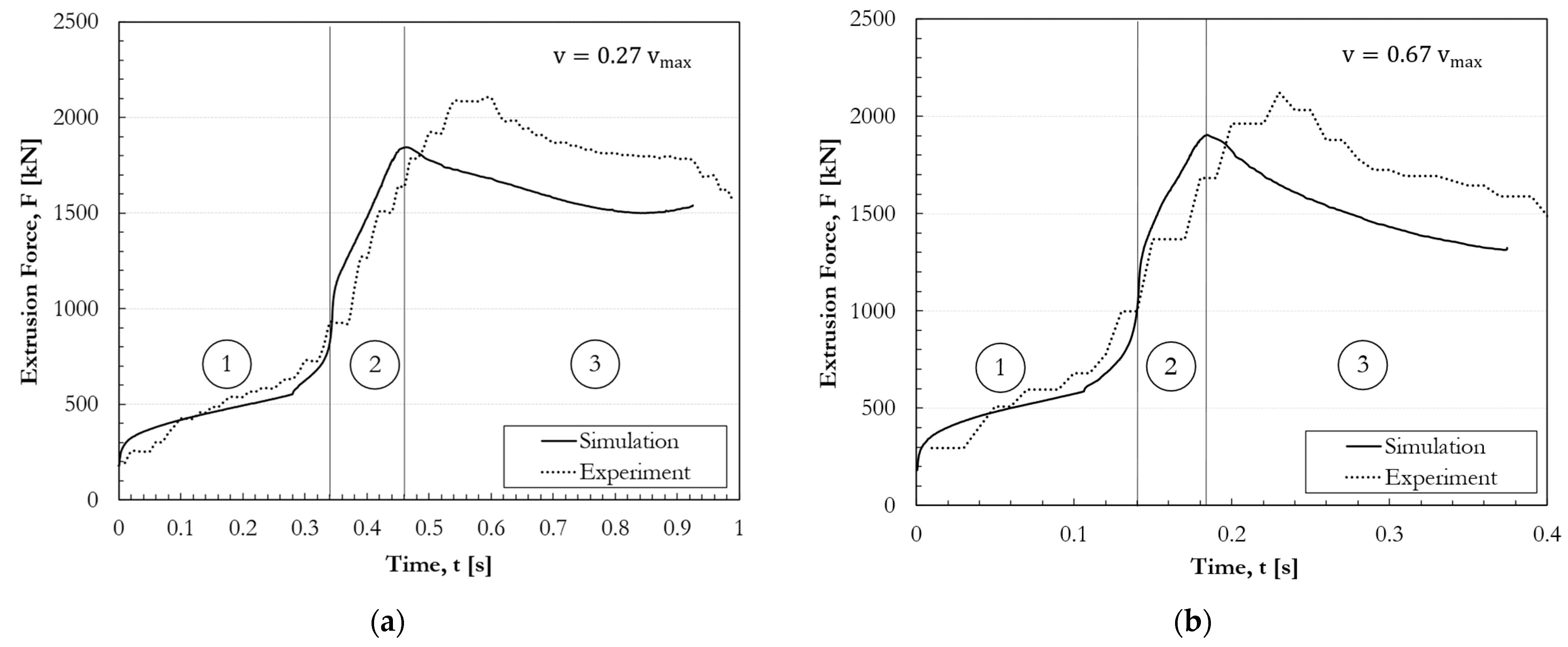 Metals 13 01129 g005