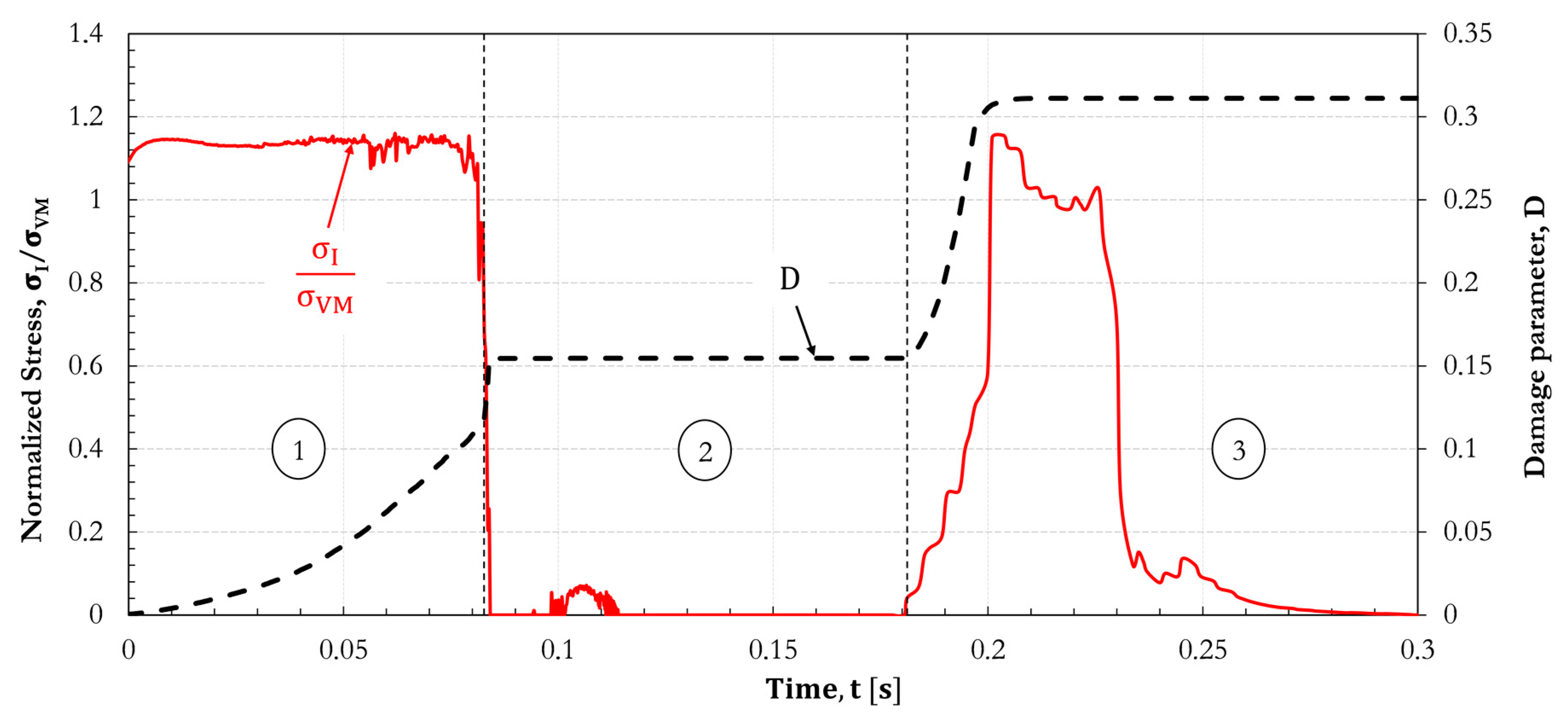 Metals 13 01129 g009