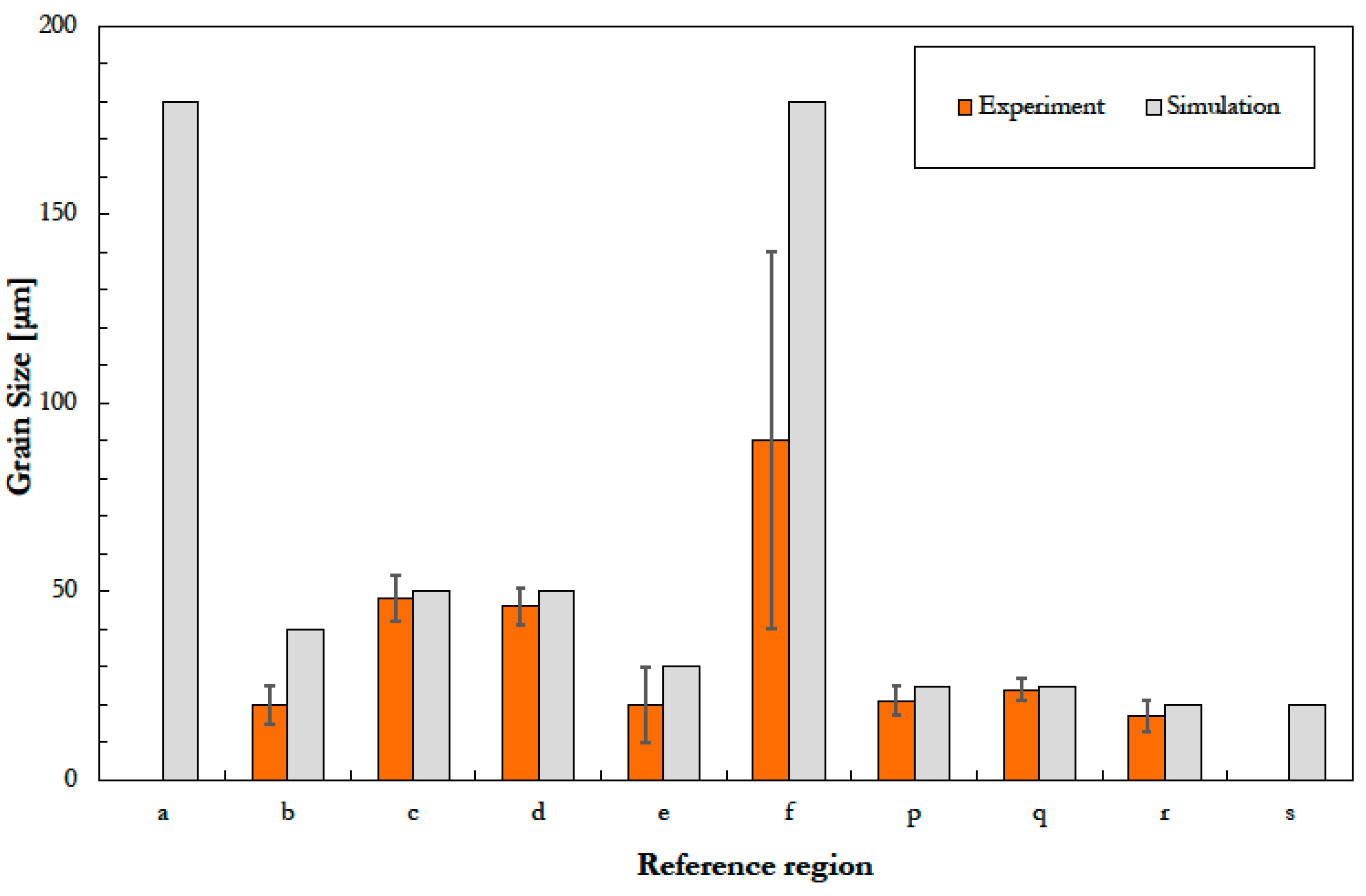 Metals 13 01129 g012