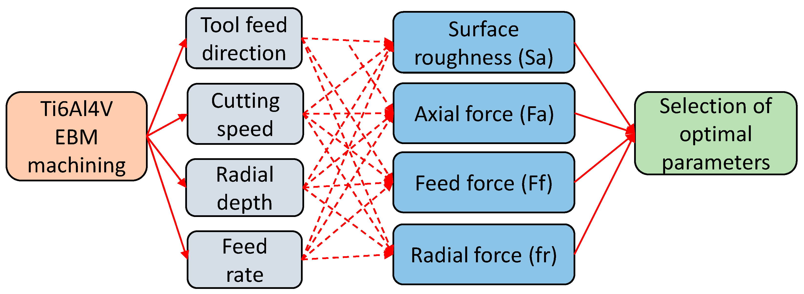 Metals 13 01130 g001