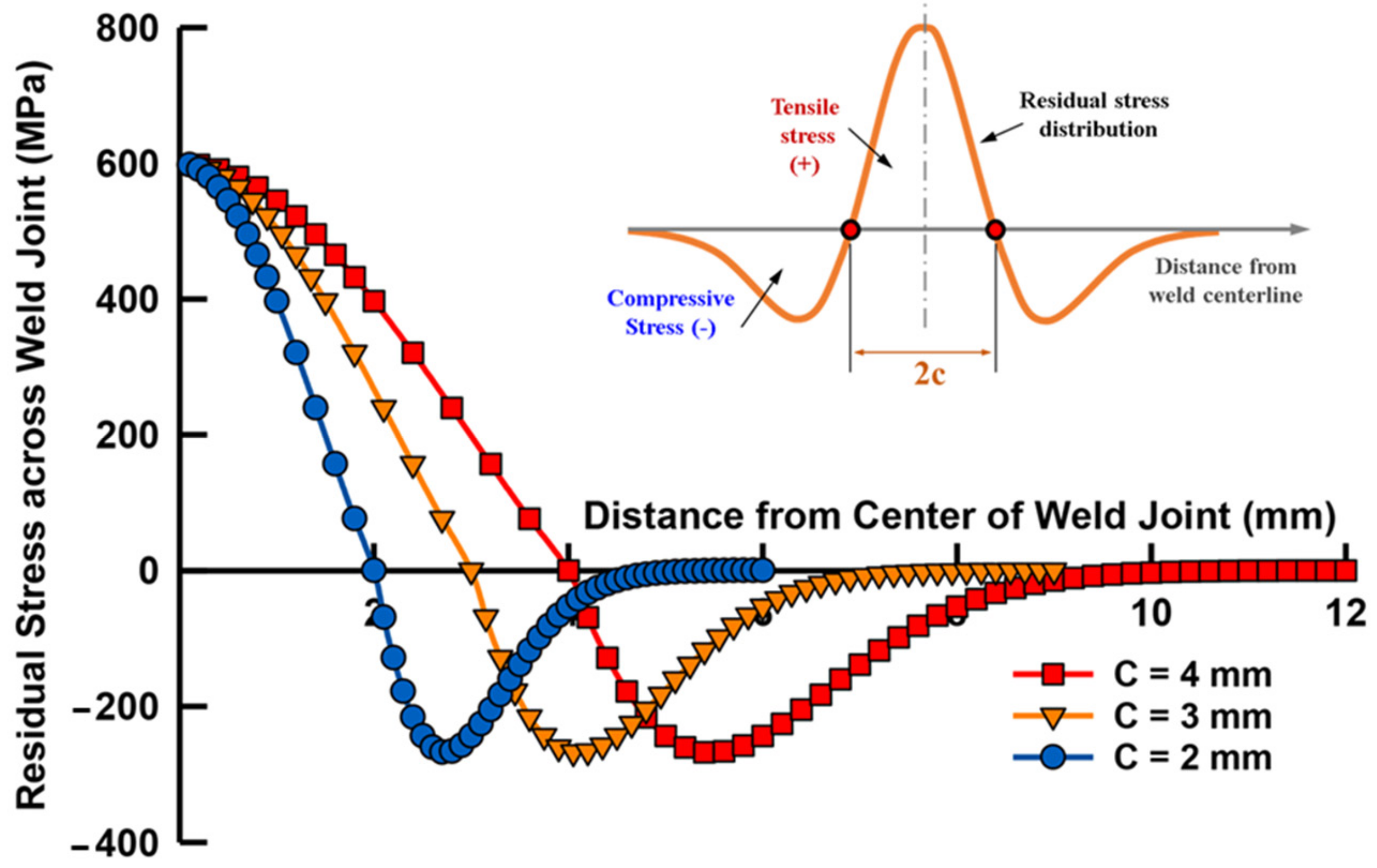 Metals 13 01132 g004