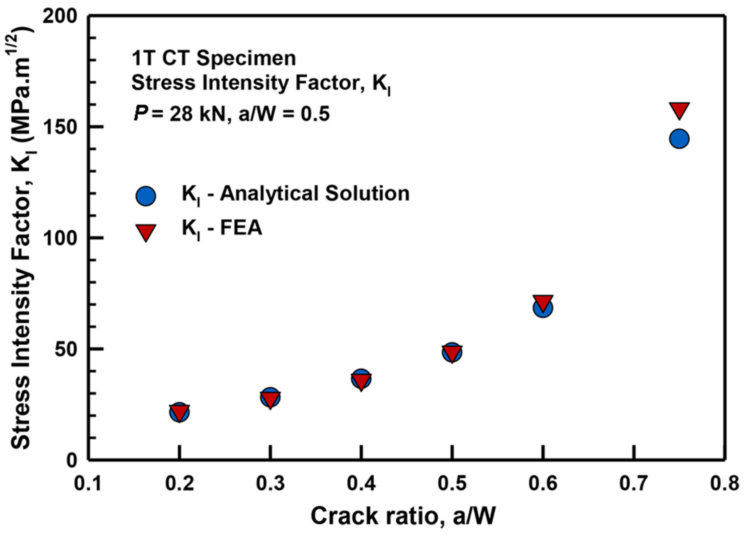 Metals 13 01132 g007