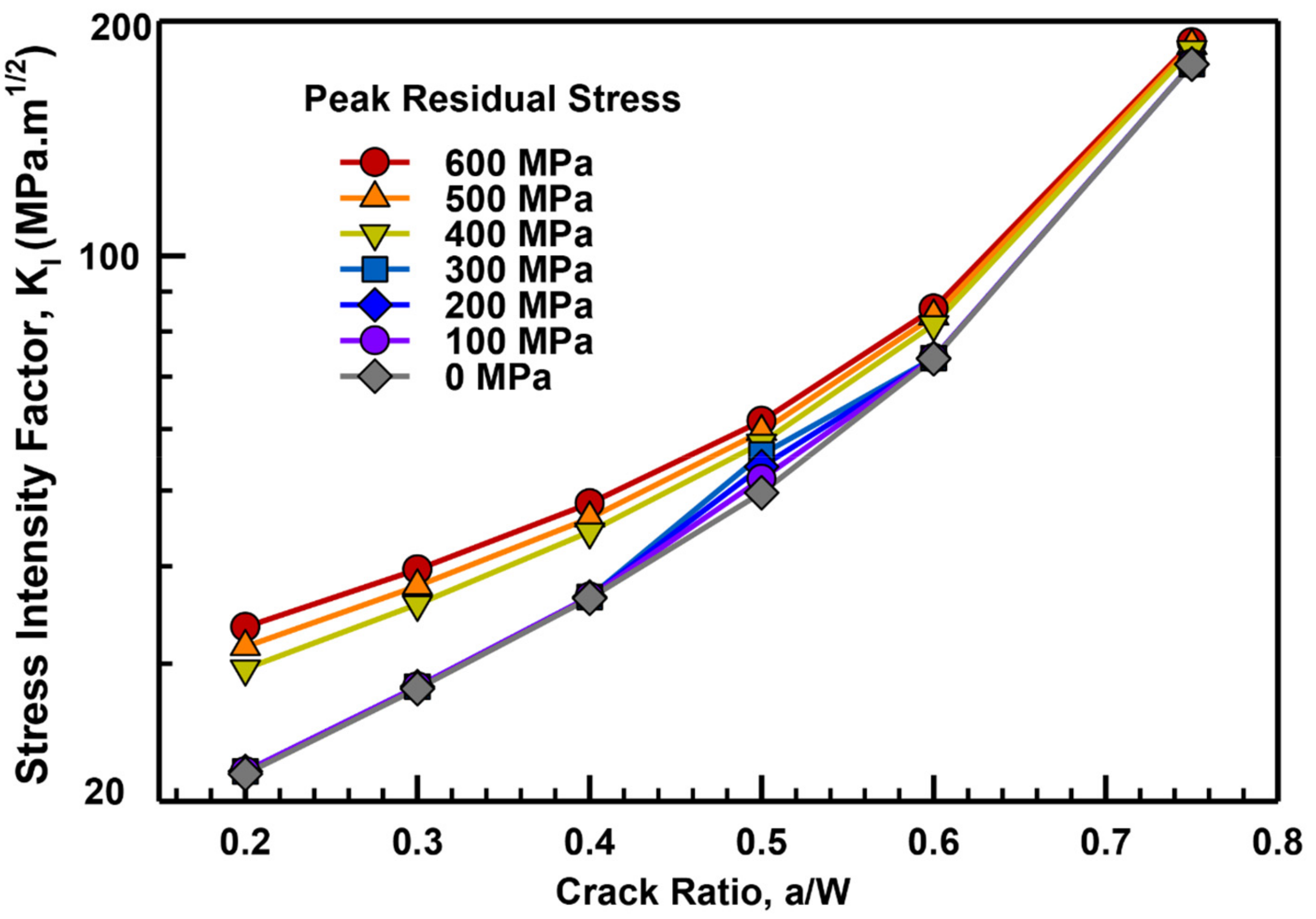 Metals 13 01132 g008