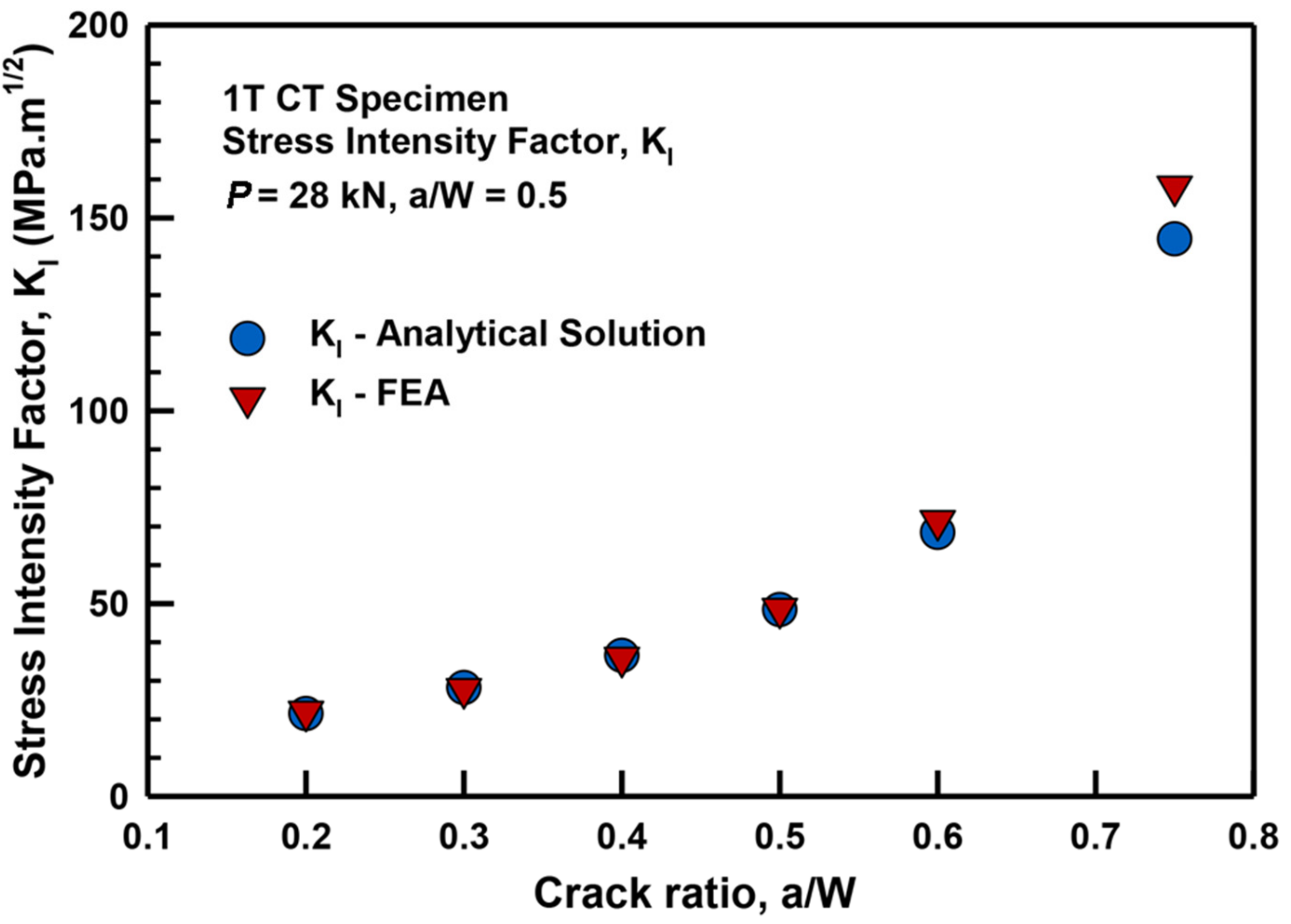 Metals 13 01132 g009