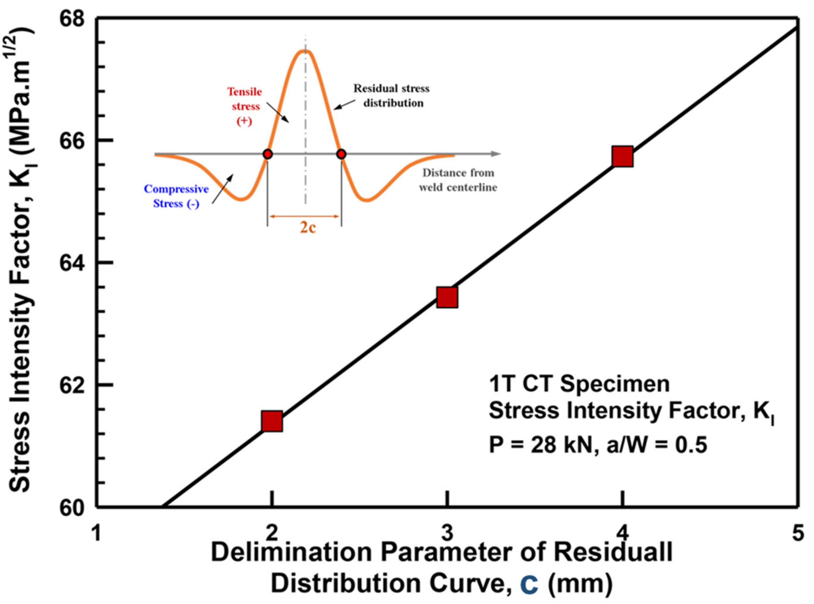 Metals 13 01132 g010