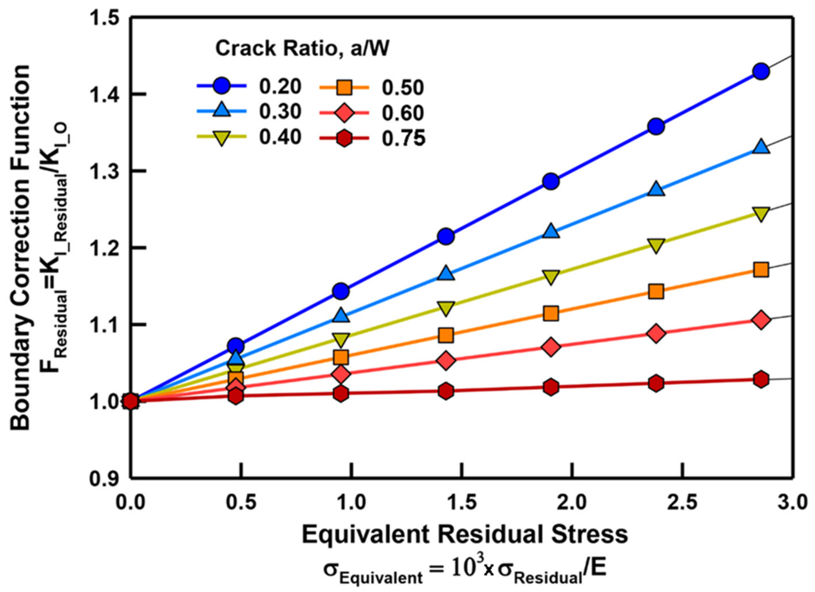 Metals 13 01132 g011