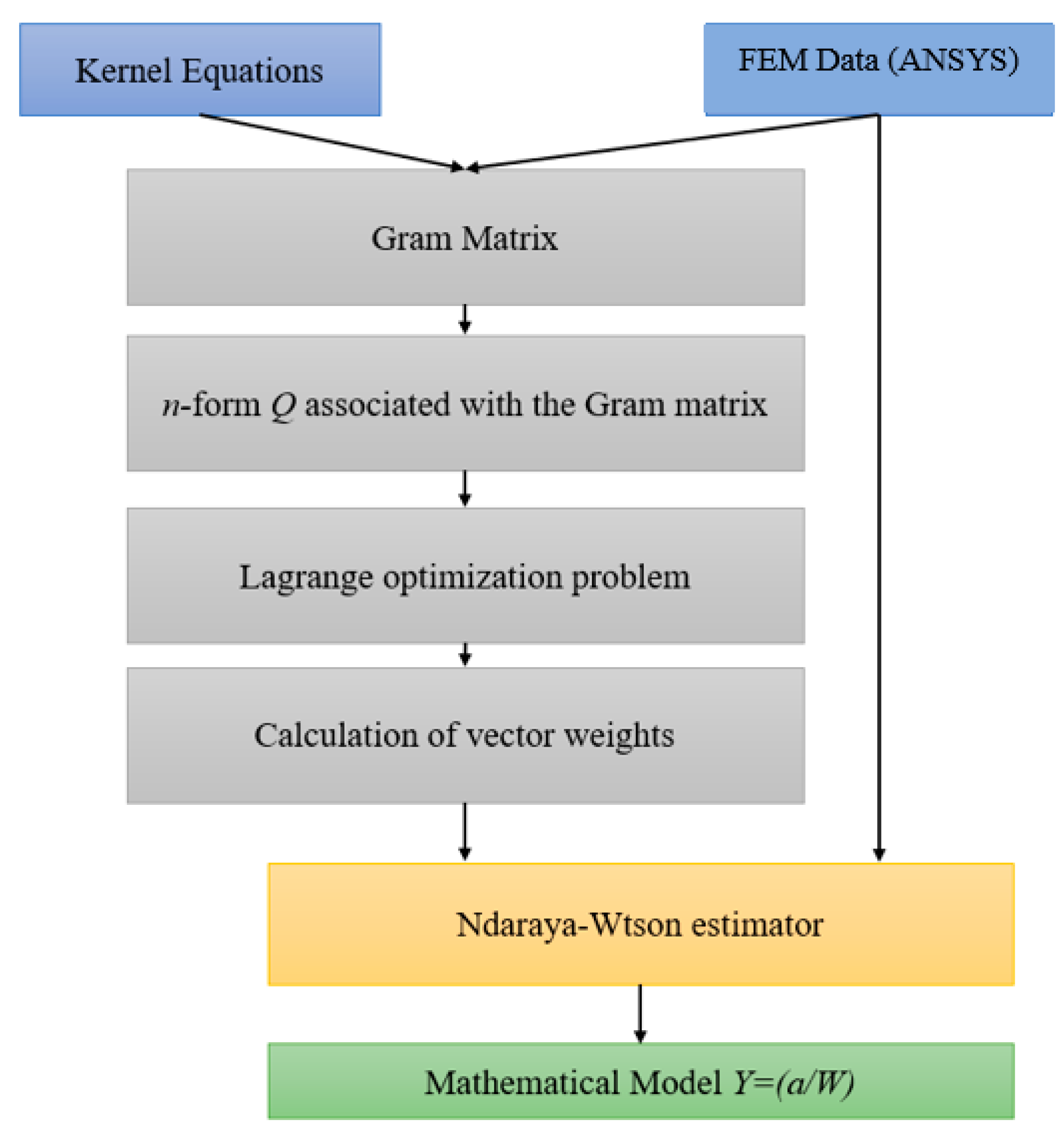 Metals 13 01134 g009