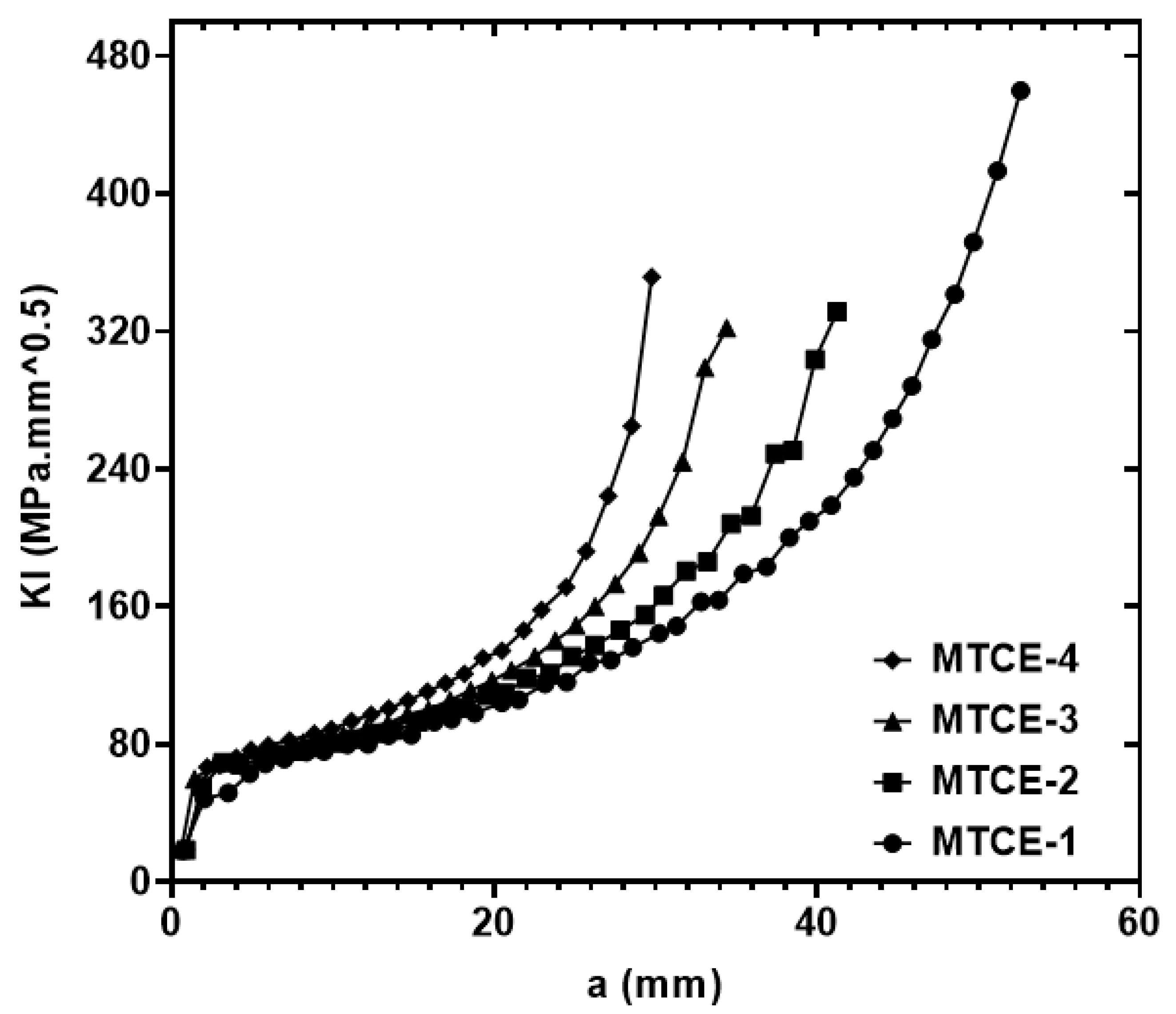 Metals 13 01134 g010