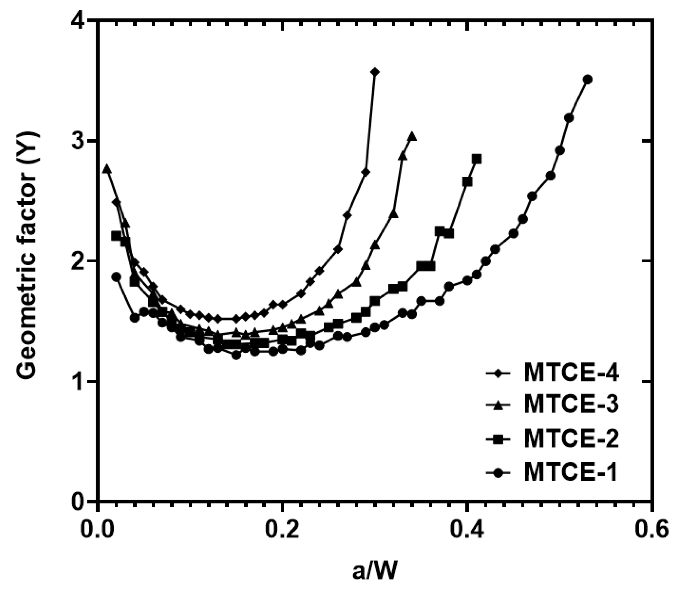 Metals 13 01134 g012