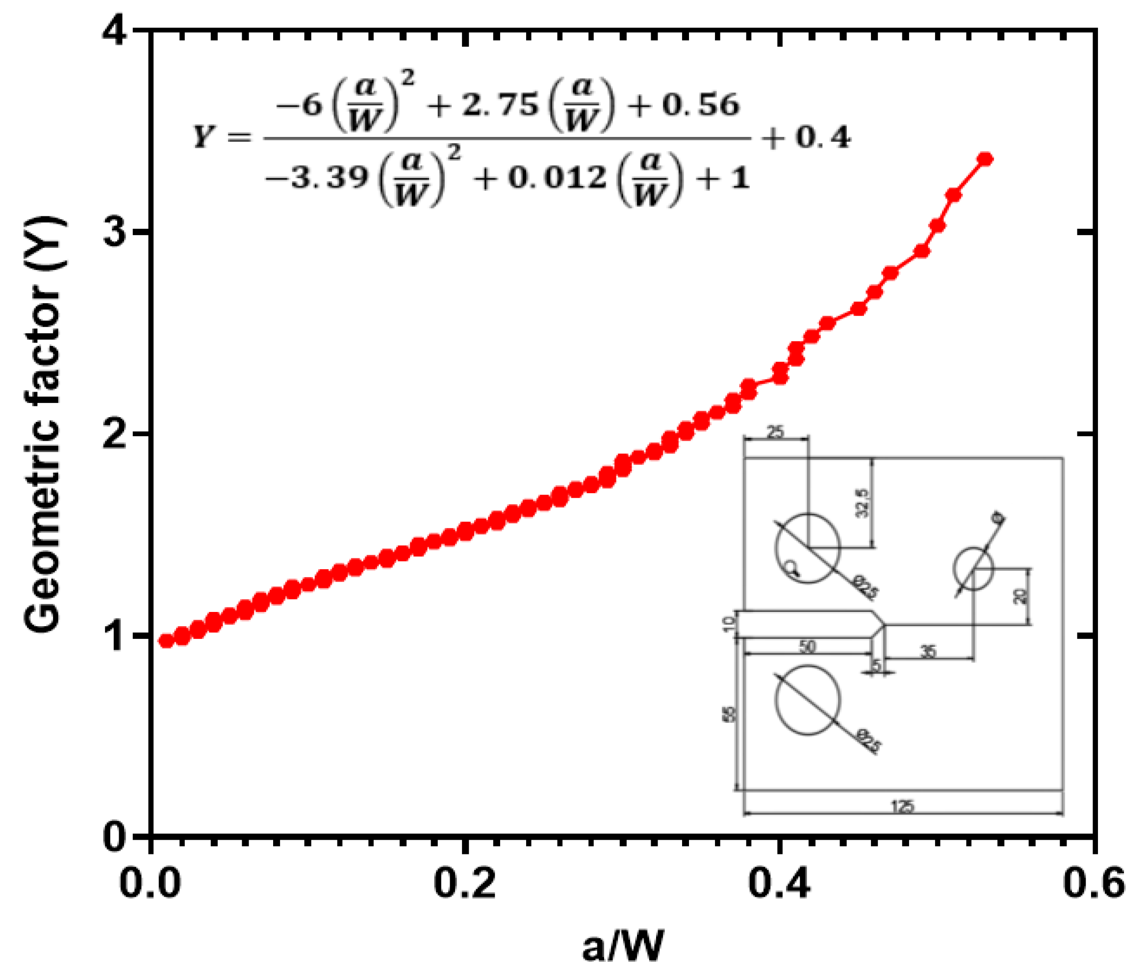 Metals 13 01134 g013