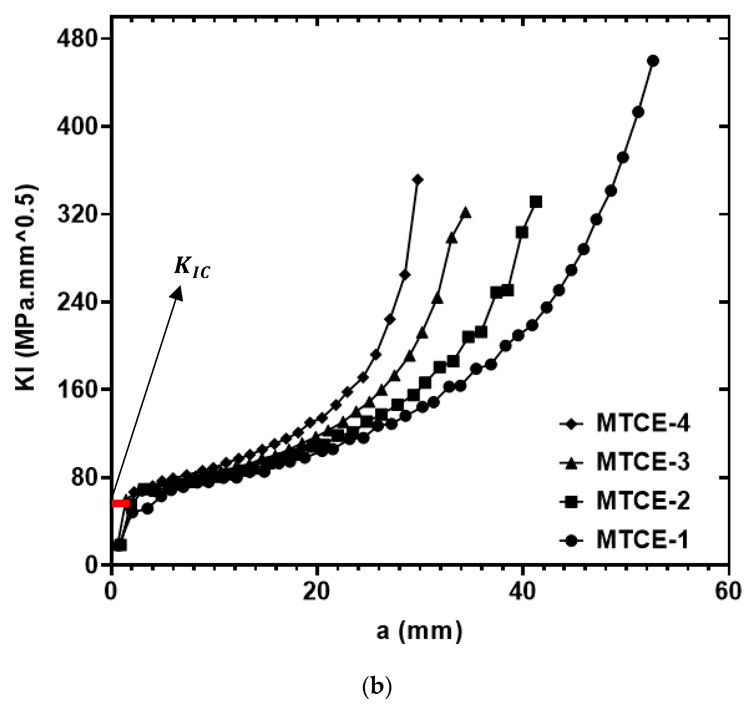 Metals 13 01134 g016b