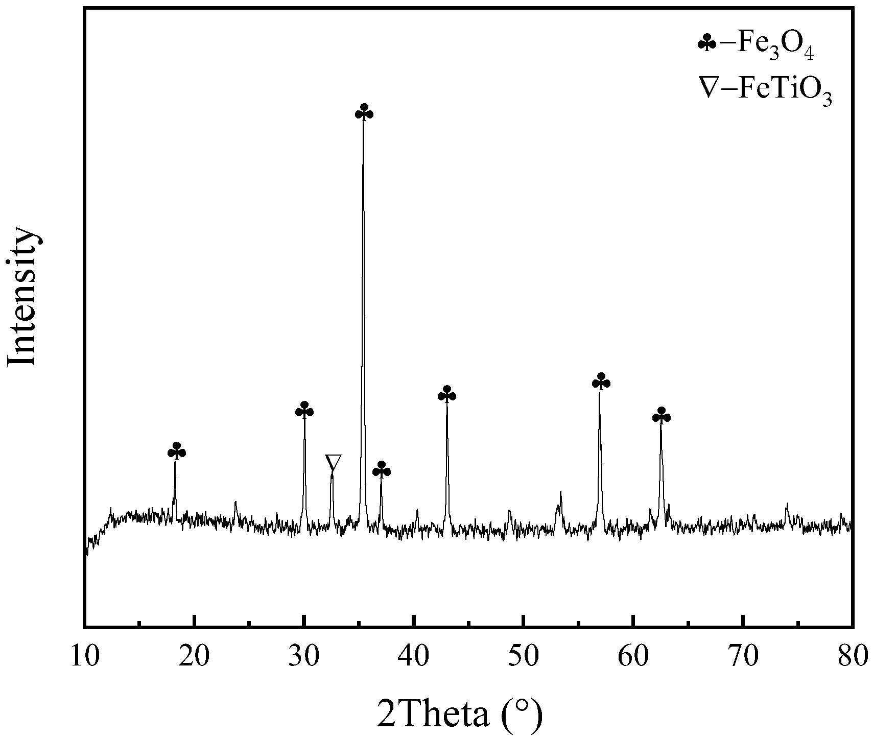 Metals 13 01135 g002
