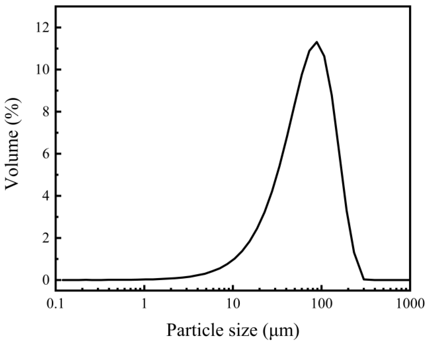 Metals 13 01135 g003