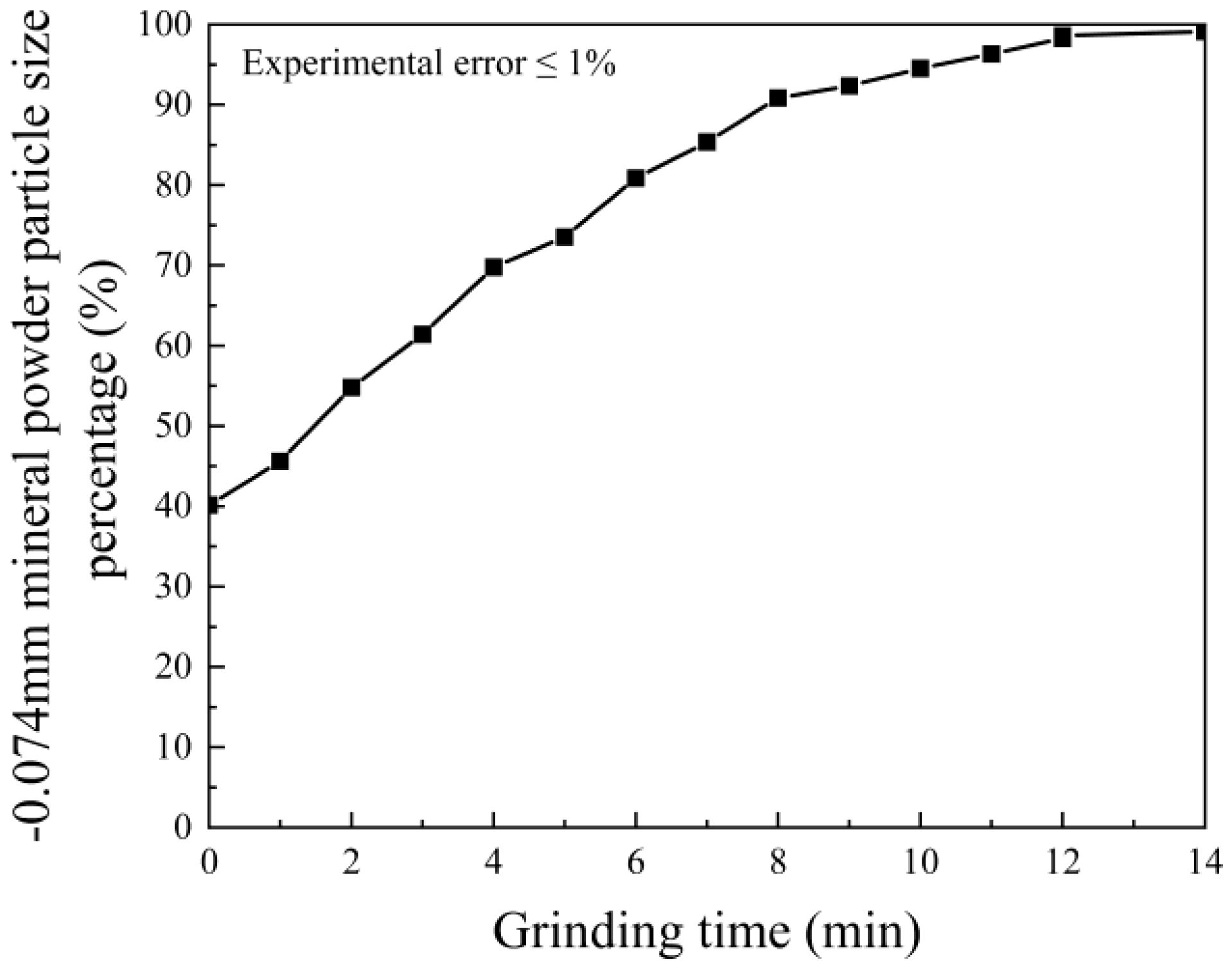 Metals 13 01135 g004