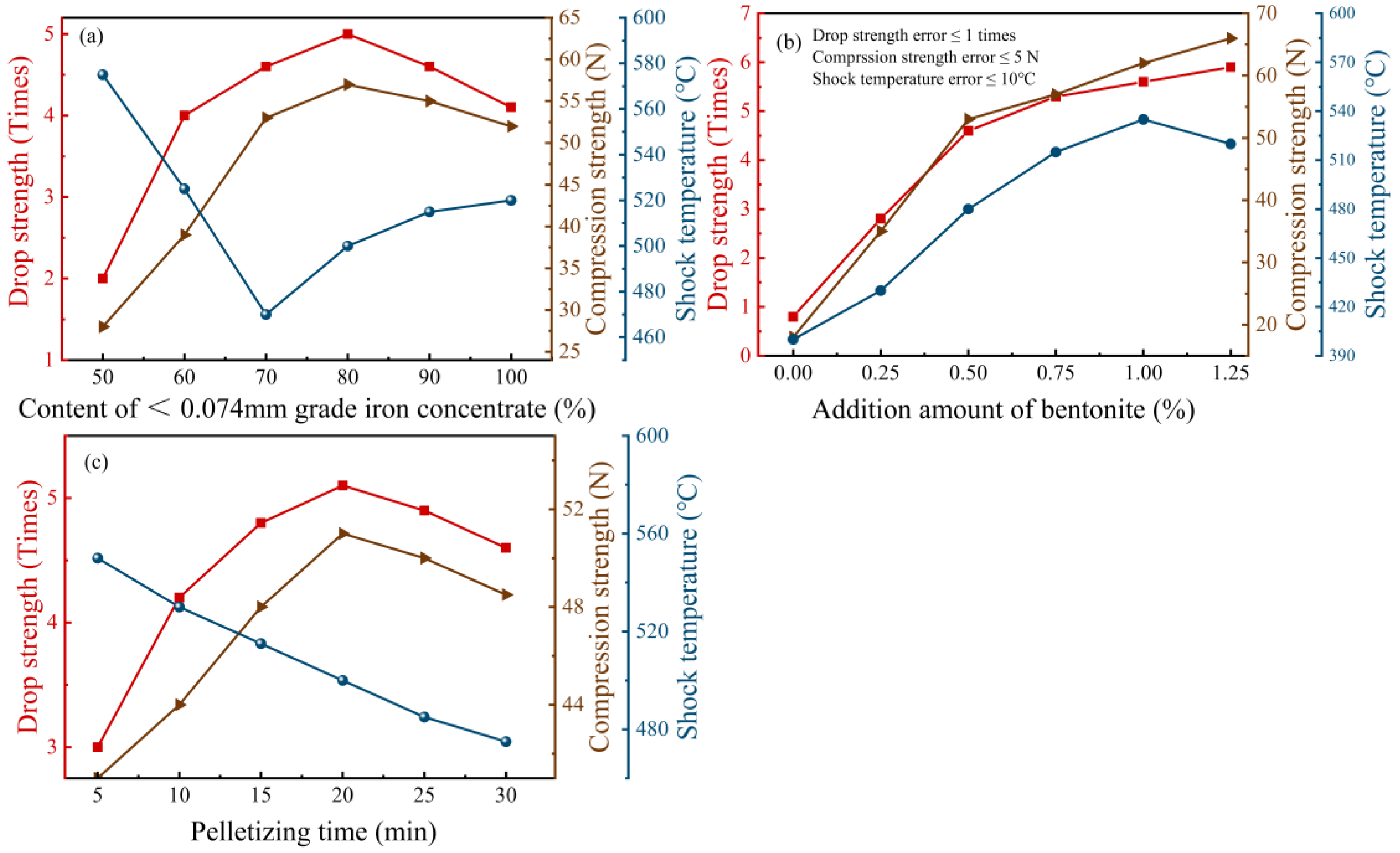 Metals 13 01135 g005
