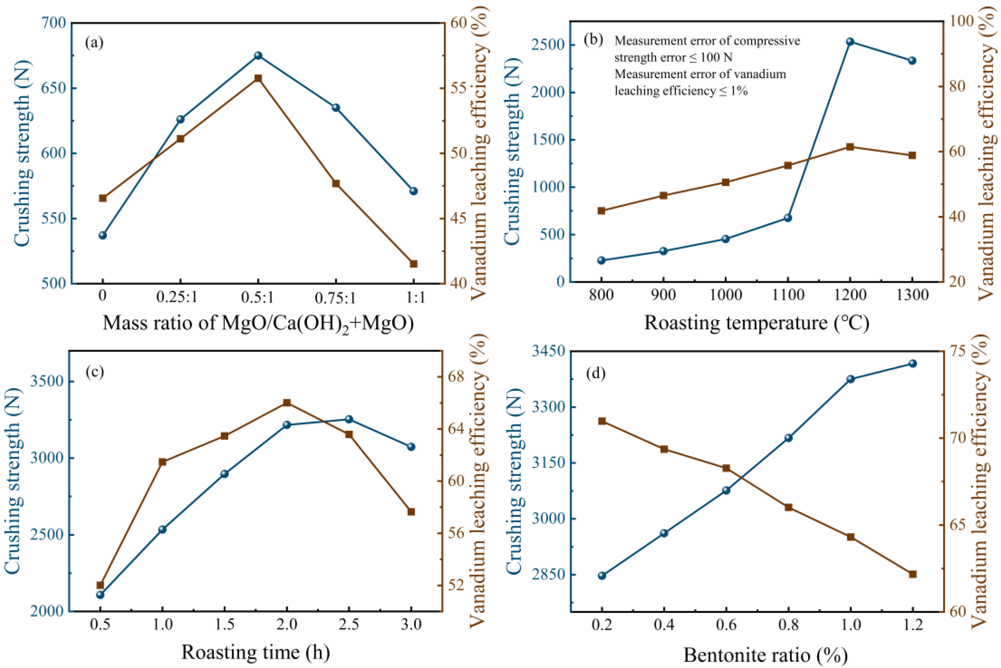 Metals 13 01135 g006