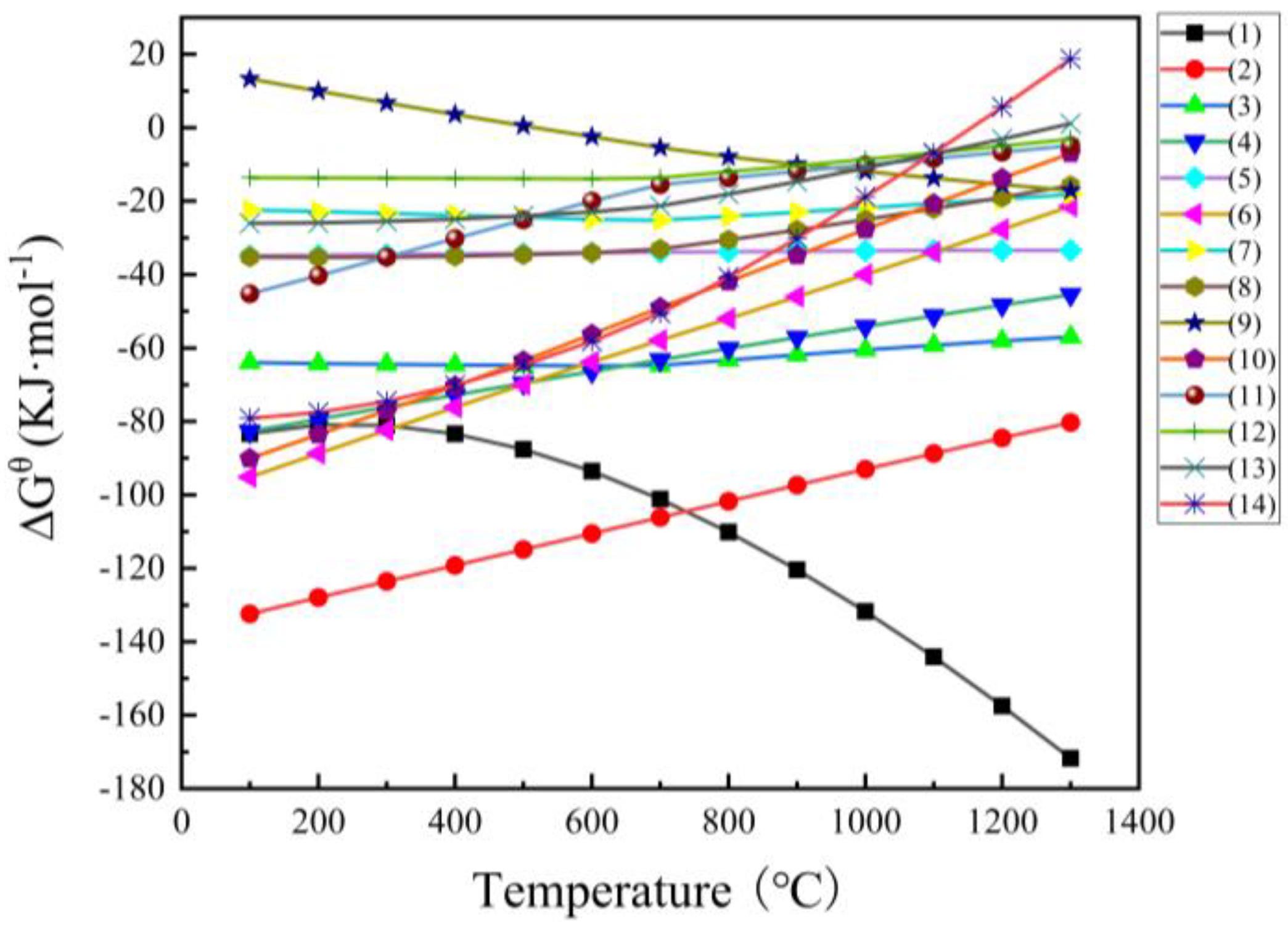 Metals 13 01135 g007