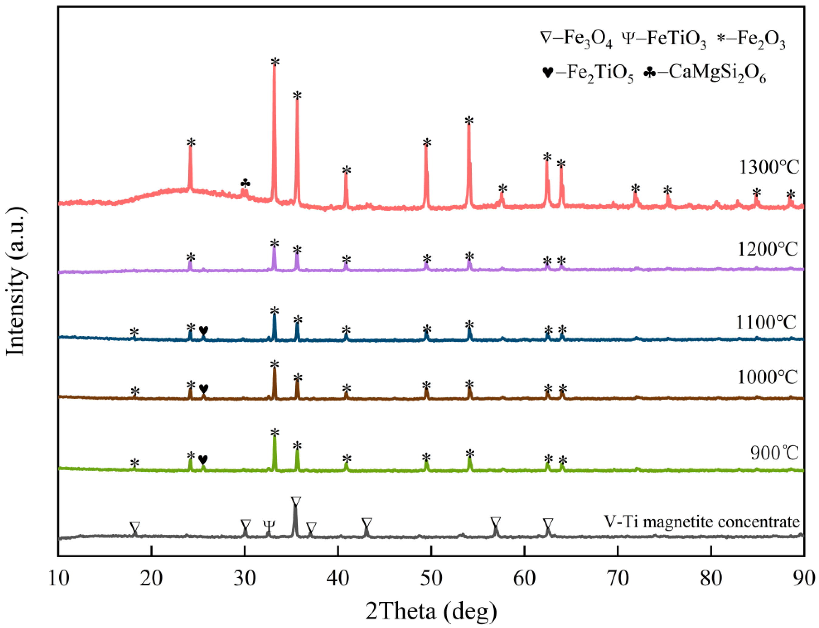 Metals 13 01135 g008