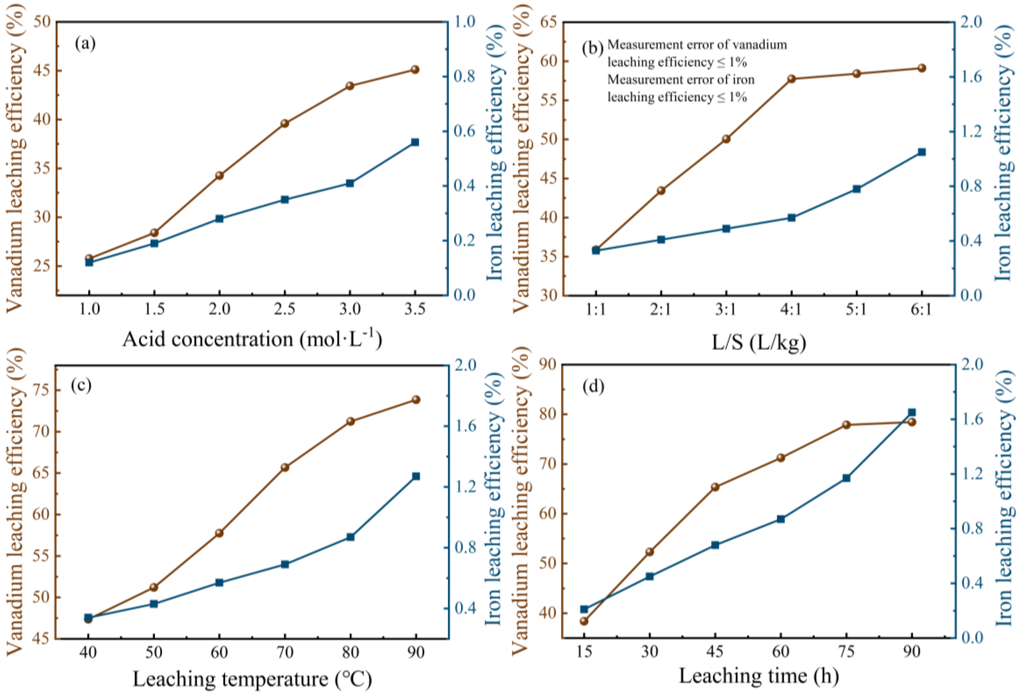 Metals 13 01135 g009