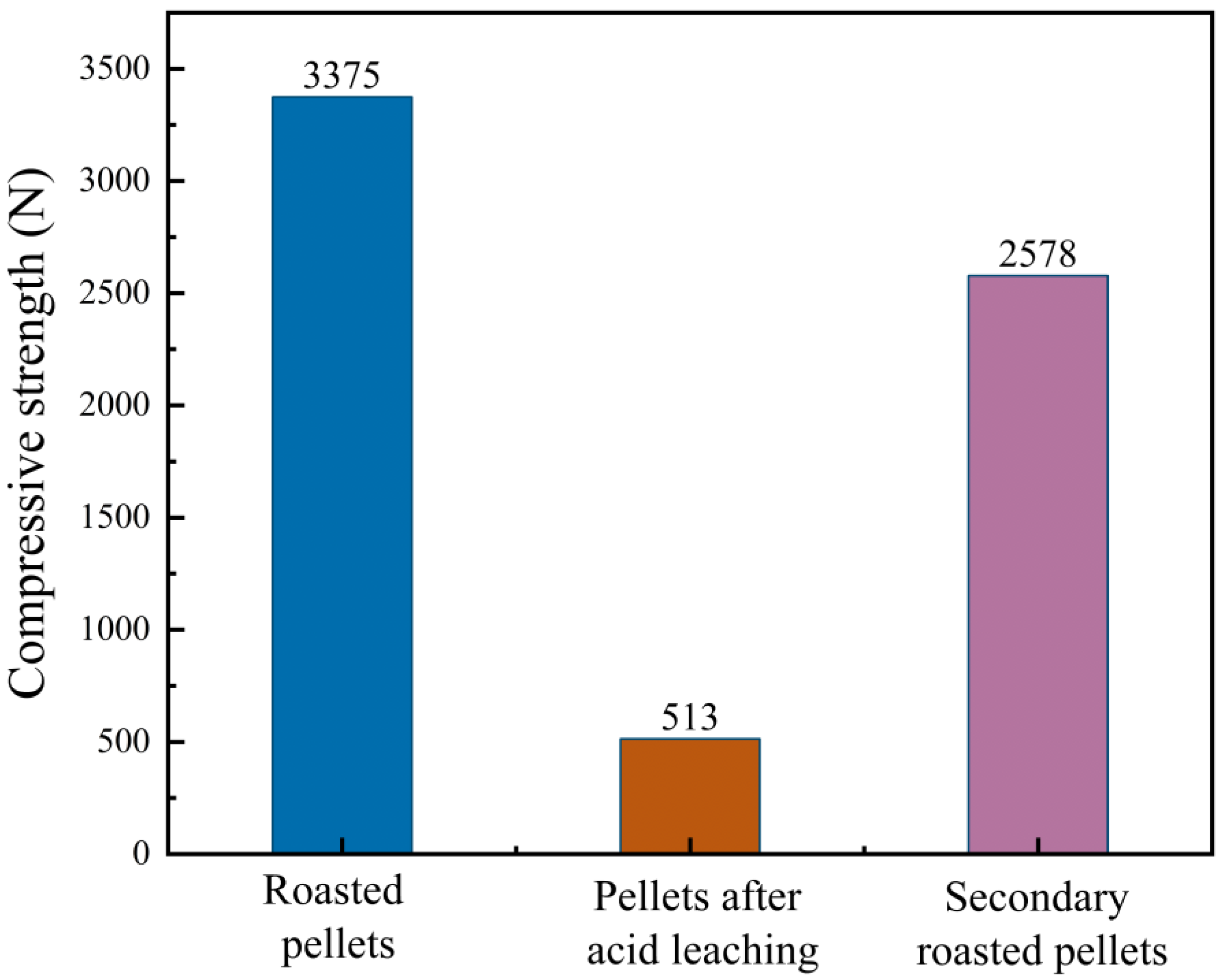 Metals 13 01135 g011
