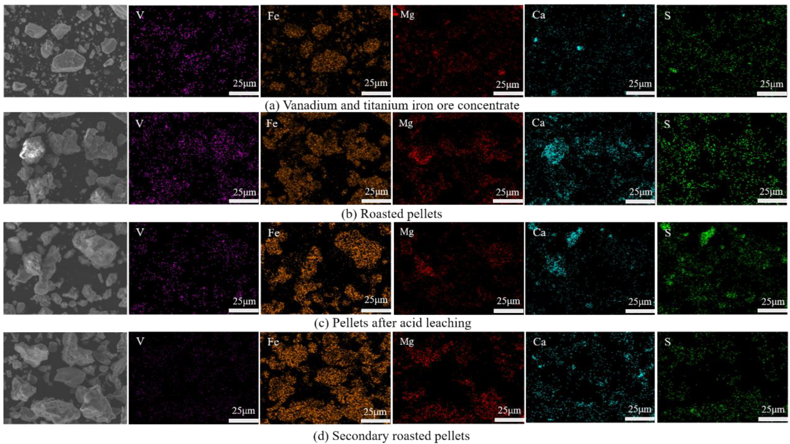 Metals 13 01135 g012