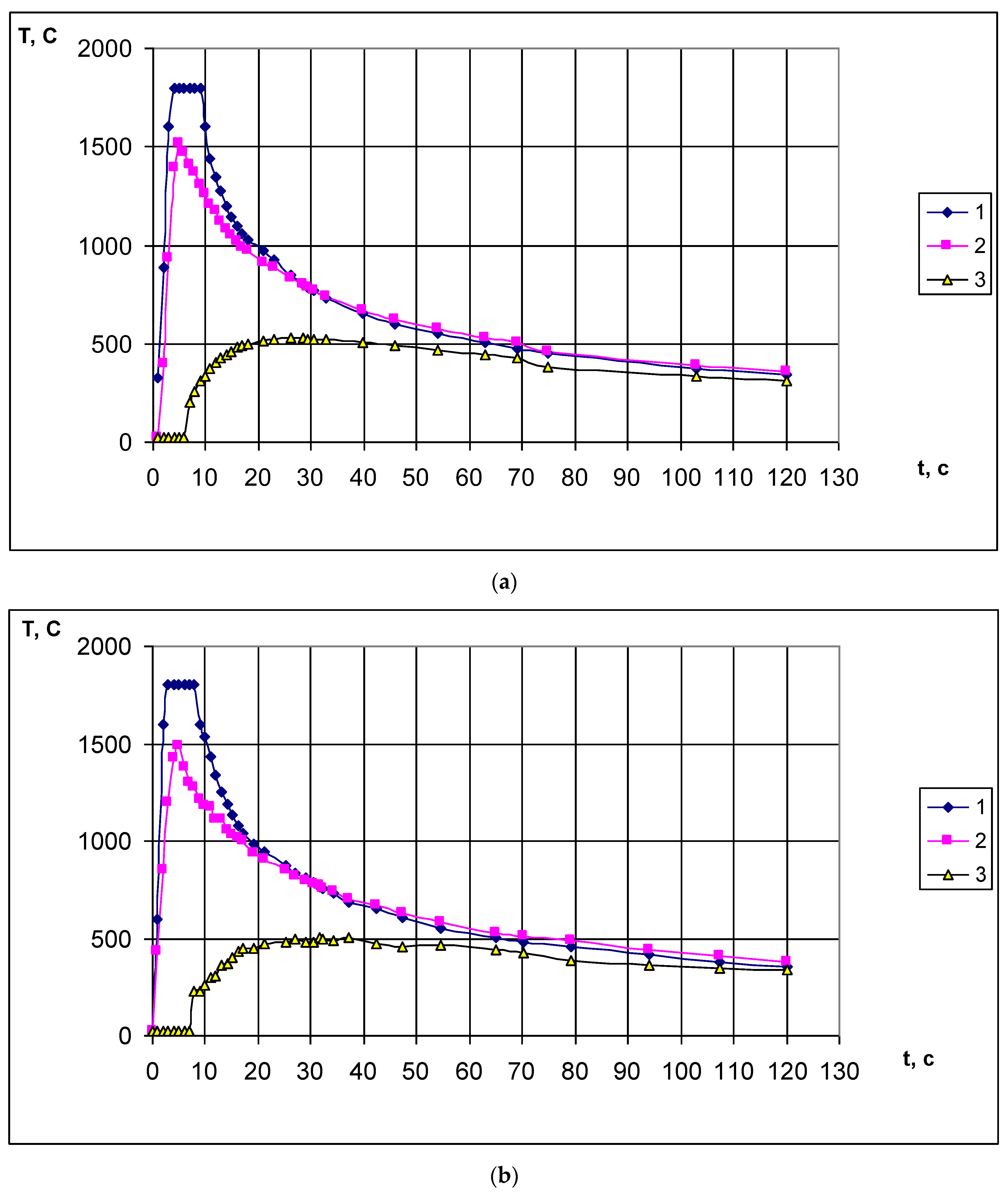 Metals 13 01136 g003 Metals 13 01136 g003
