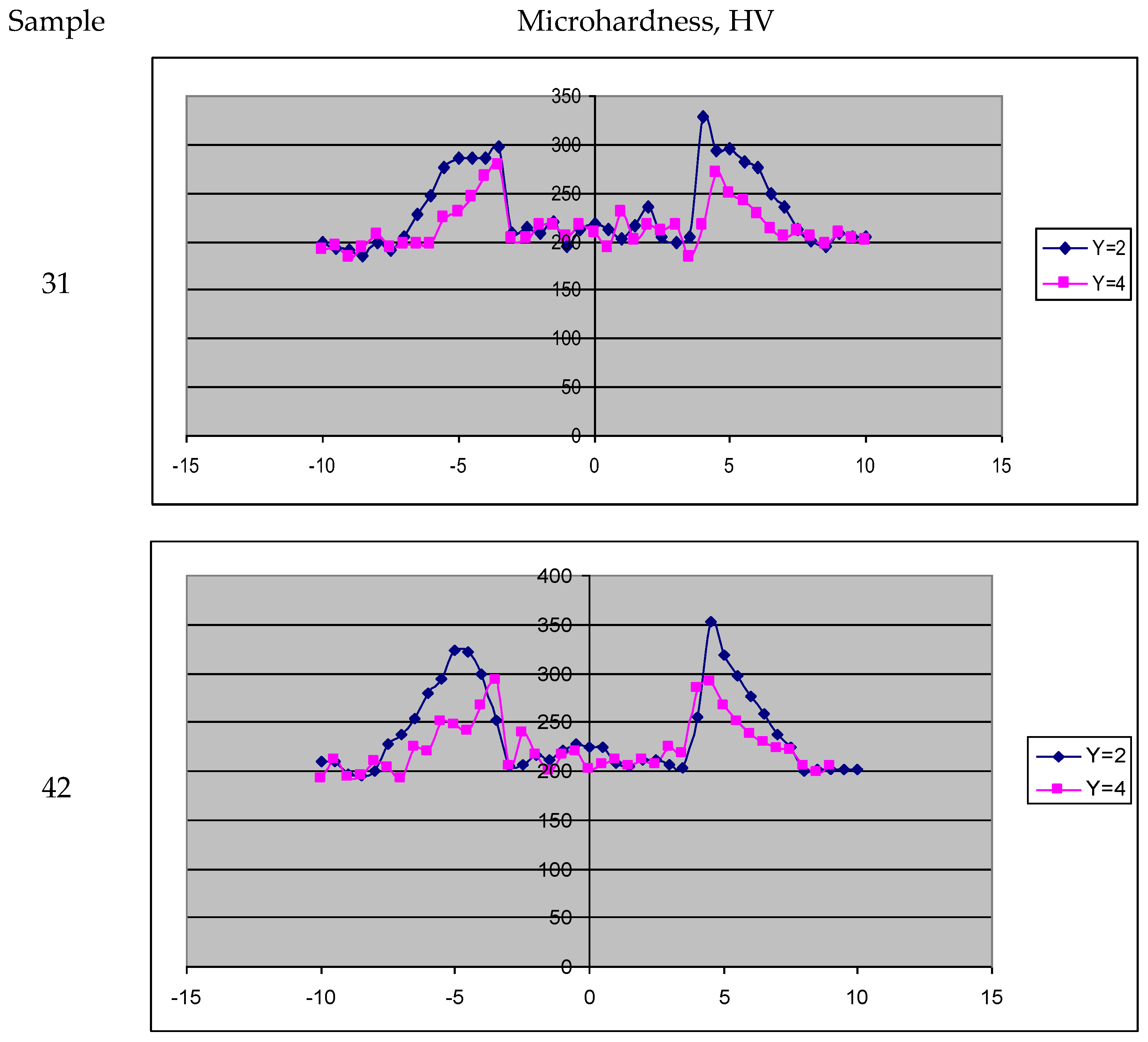 Metals 13 01136 g006 Metals 13 01136 g006