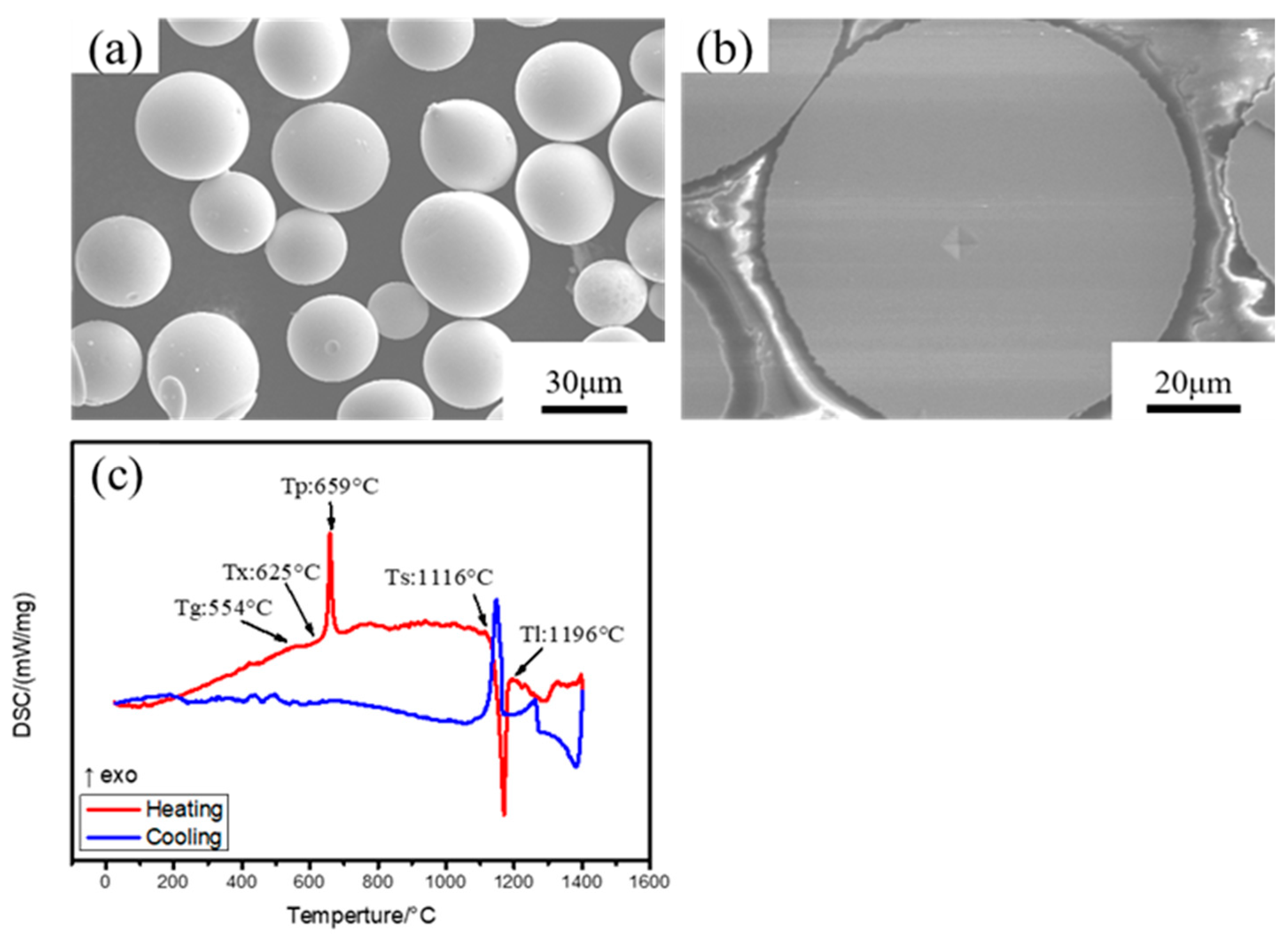 Metals 13 01137 g001