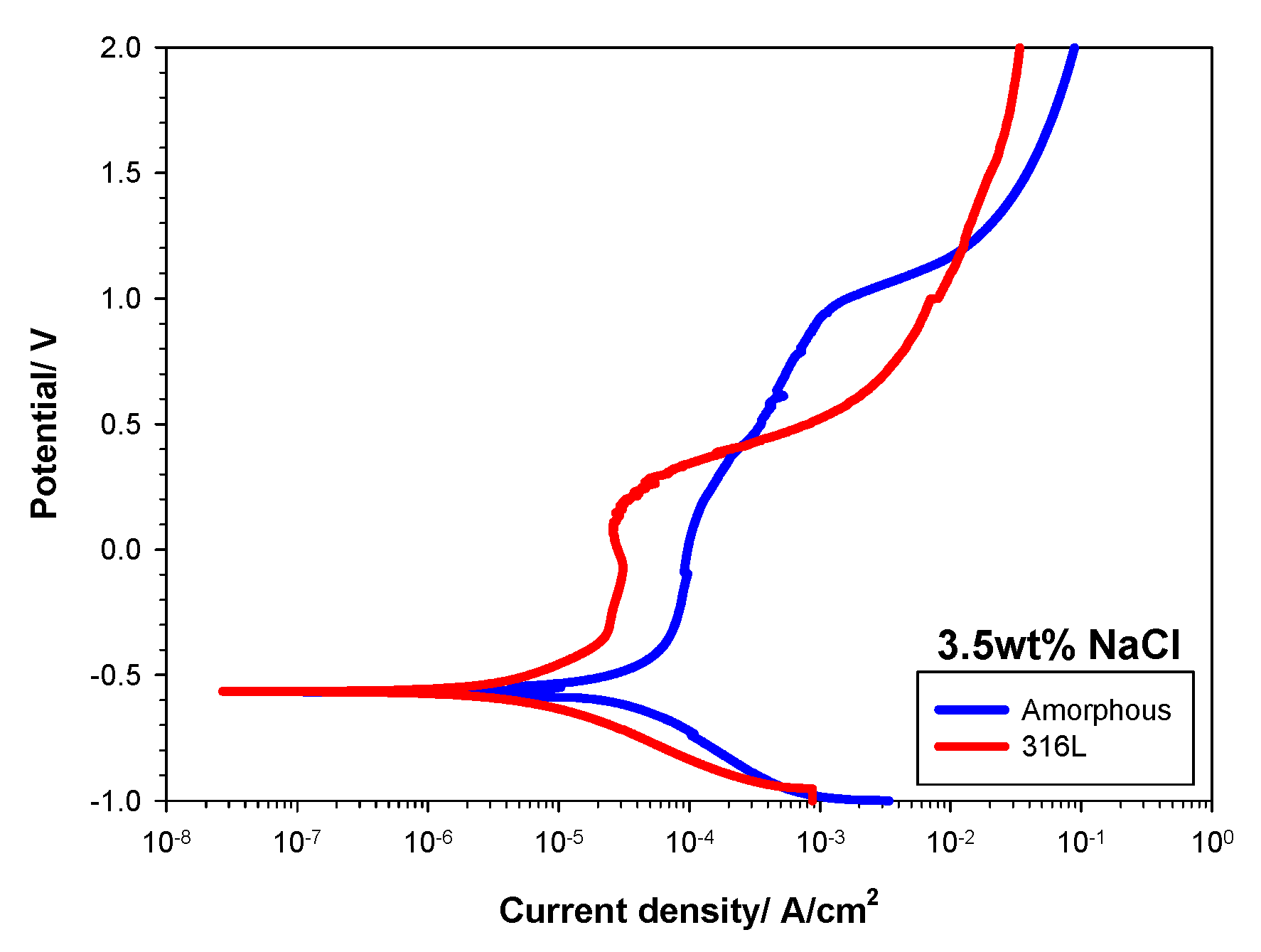 Metals 13 01137 g004