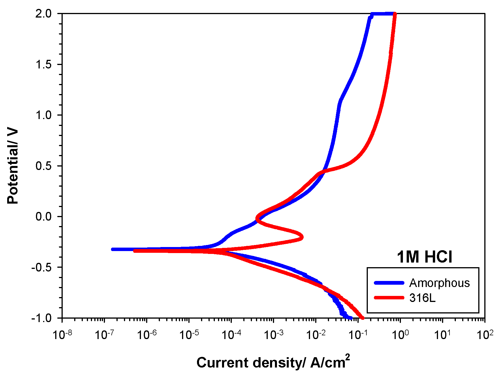 Metals 13 01137 g005