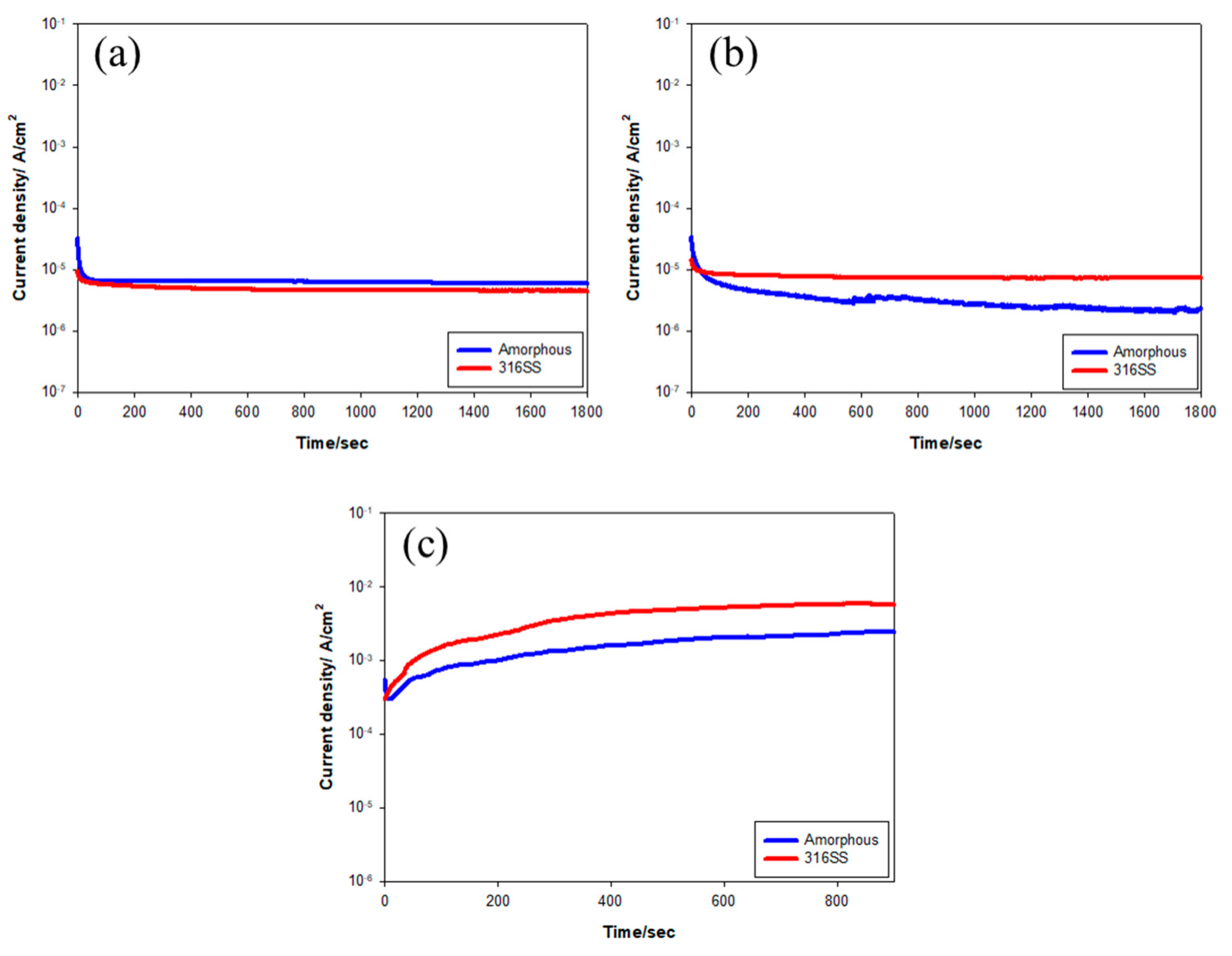 Metals 13 01137 g007