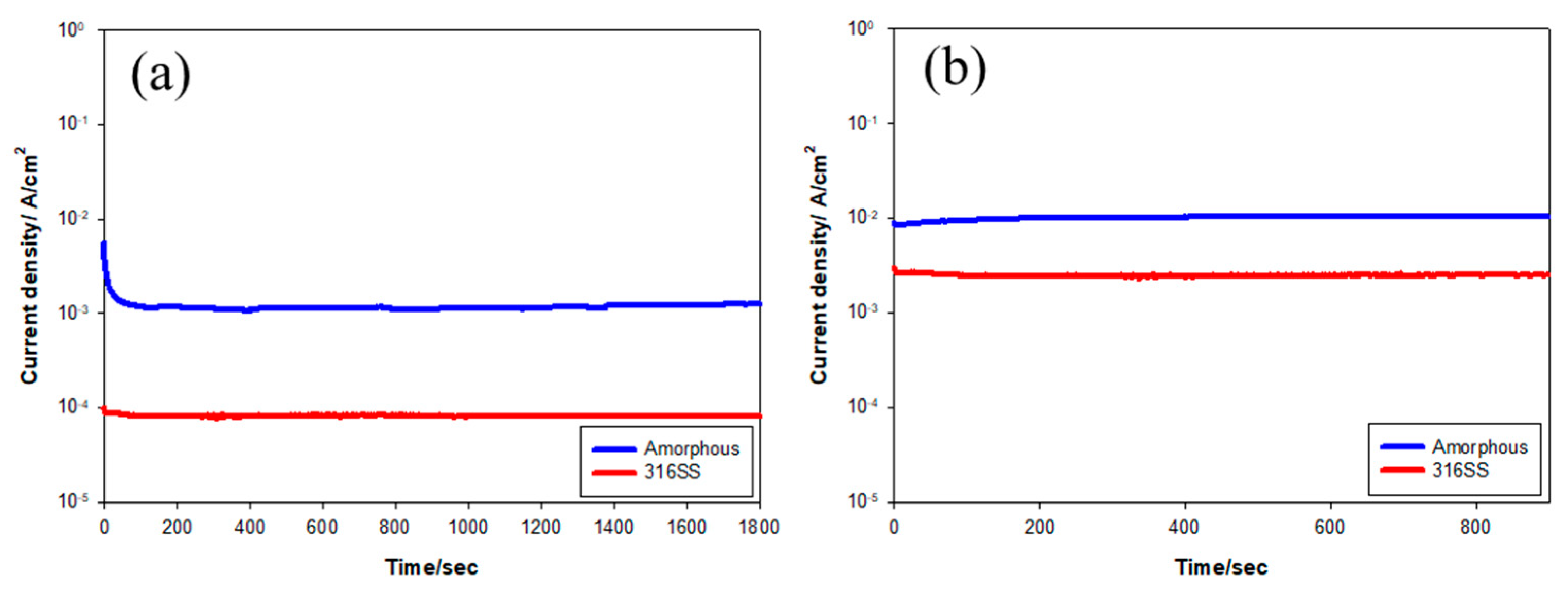 Metals 13 01137 g008