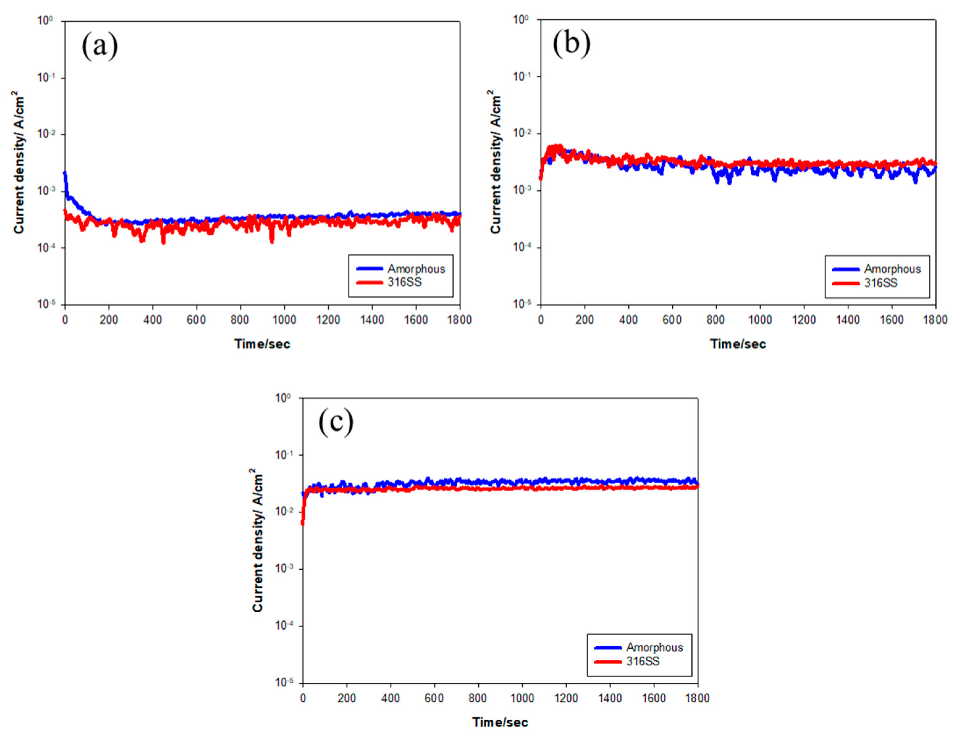 Metals 13 01137 g010