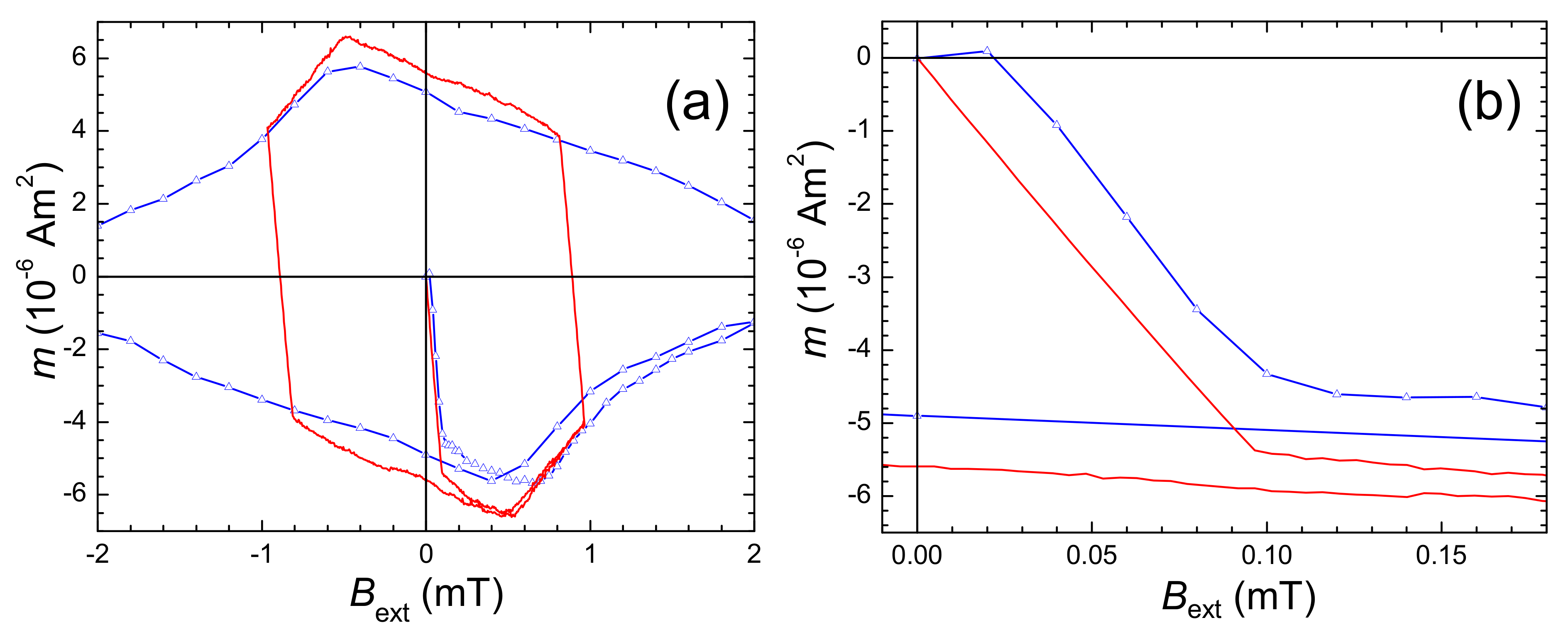 Metals 13 01140 g004