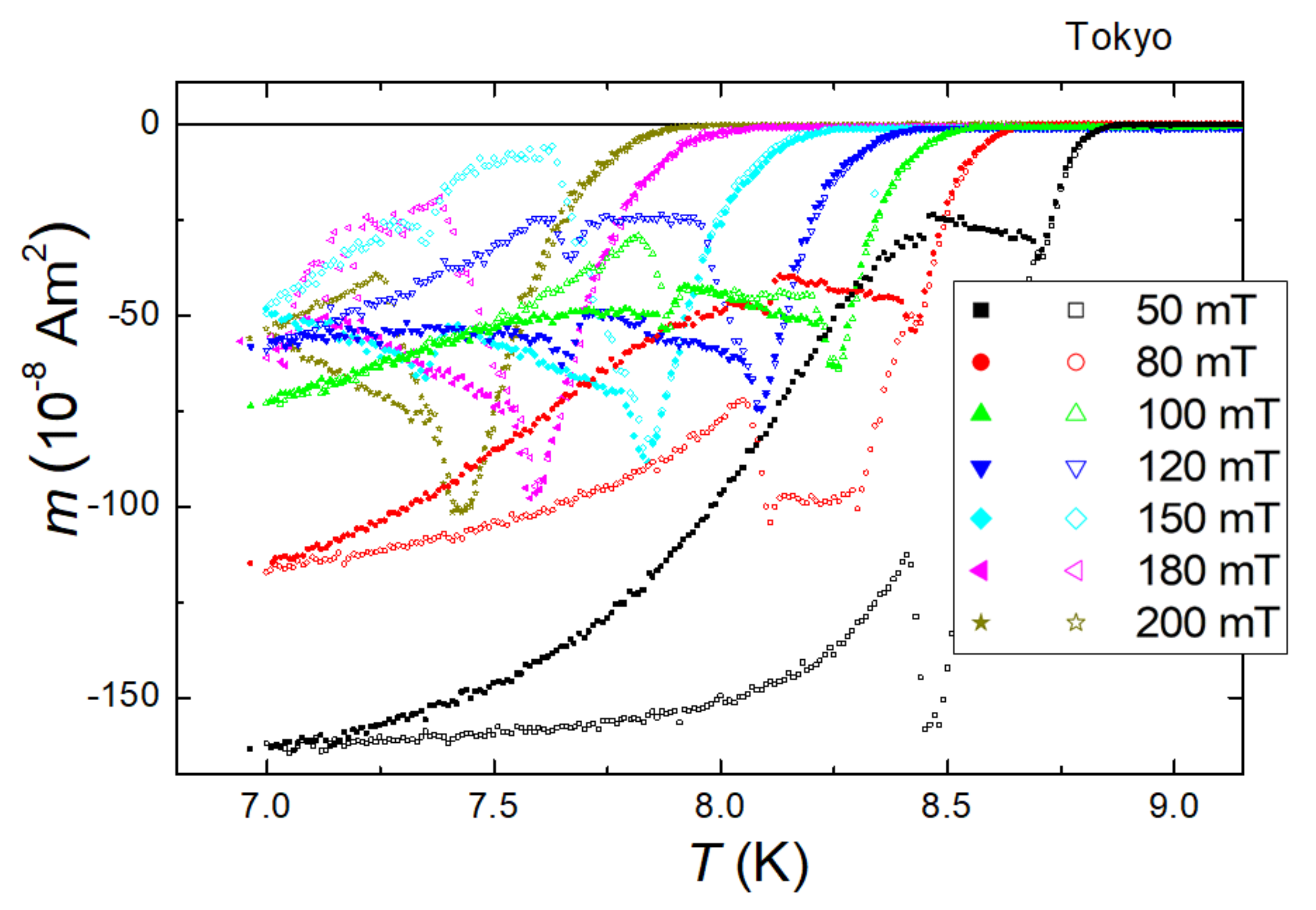 Metals 13 01140 g007