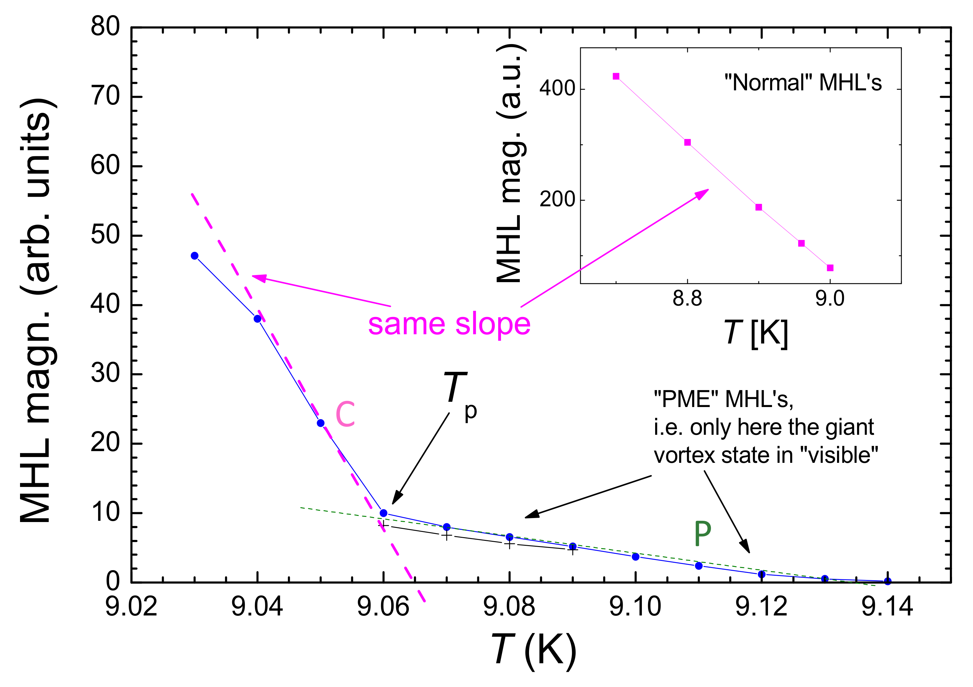 Metals 13 01140 g013