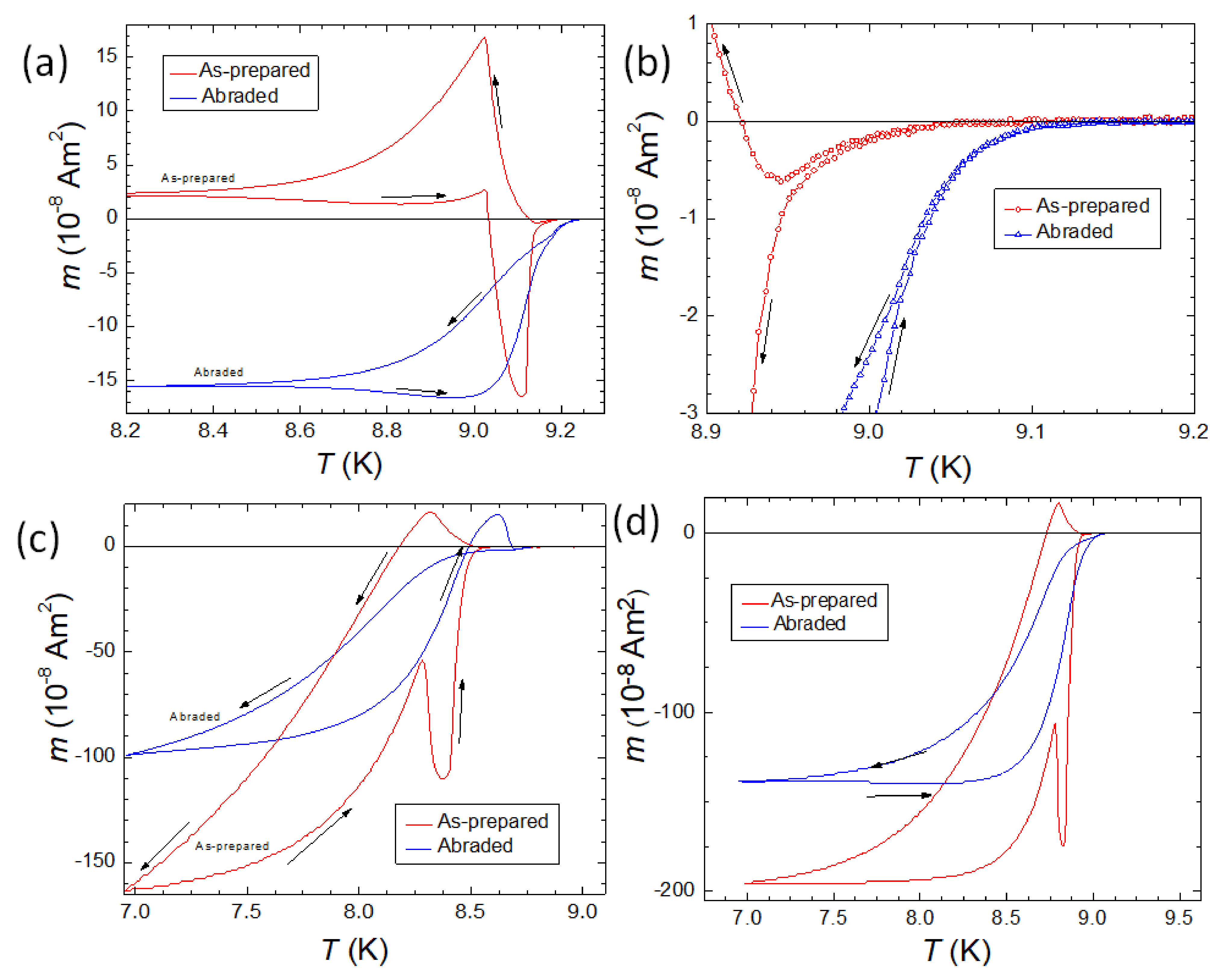Metals 13 01140 g014