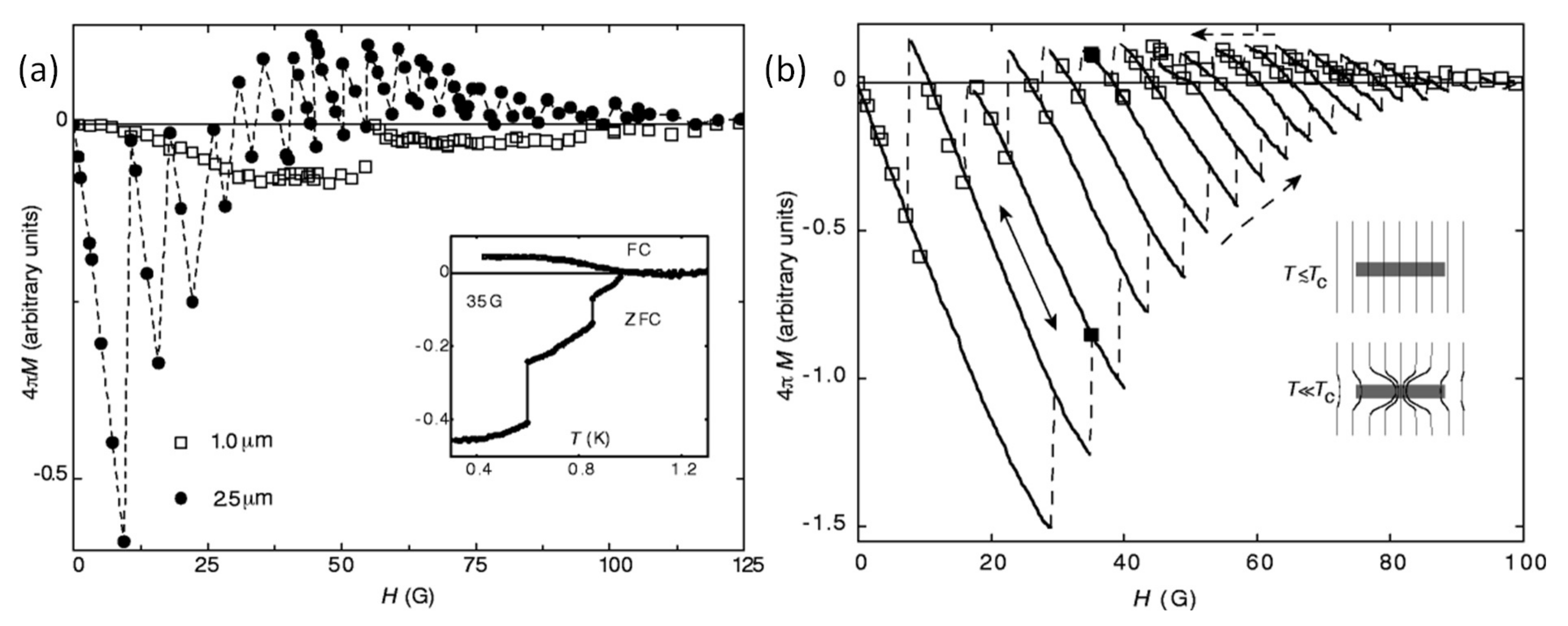 Metals 13 01140 g022