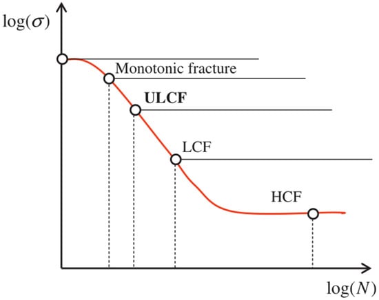 Metals 13 01142 g001