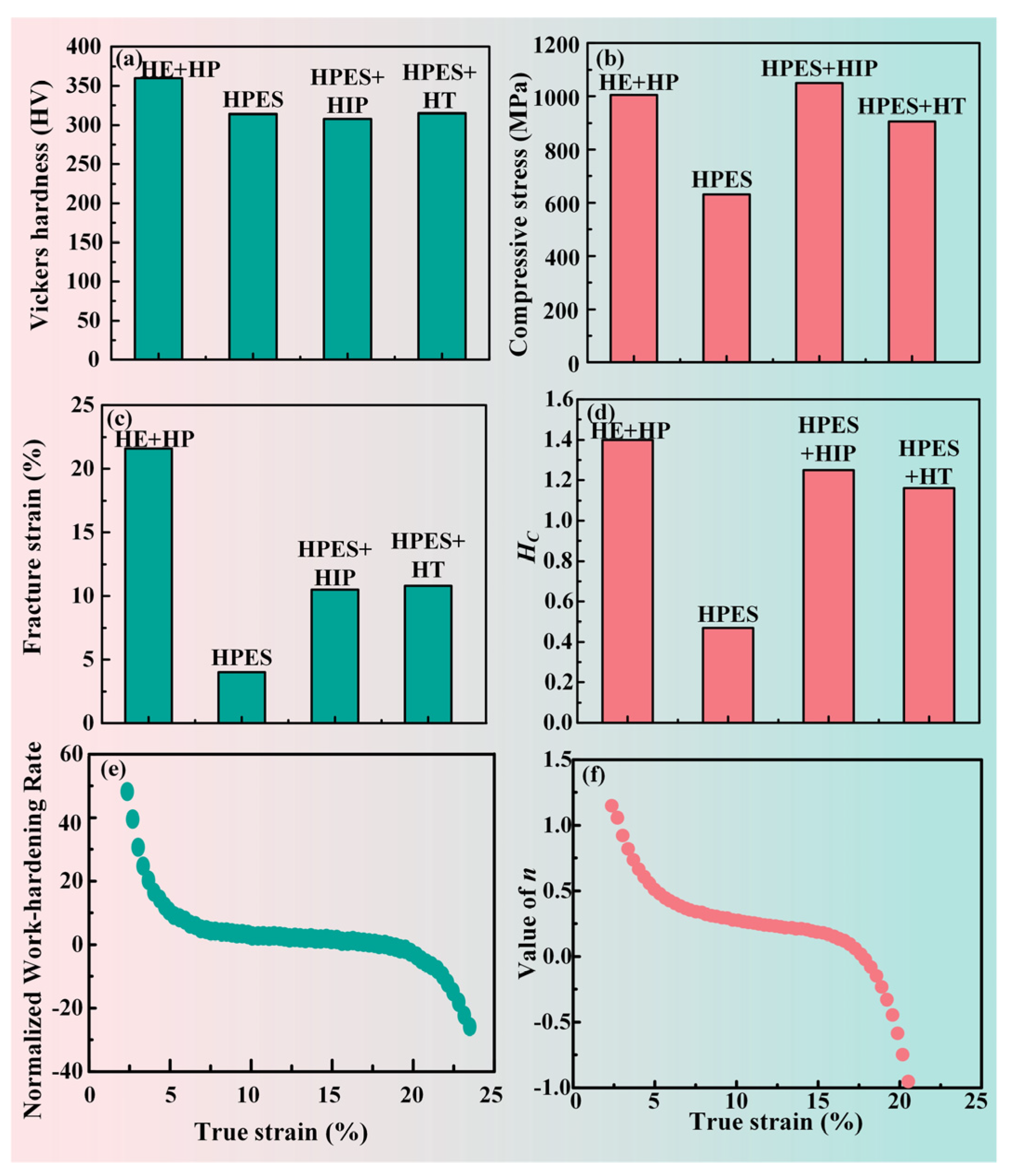 Metals 13 01143 g005