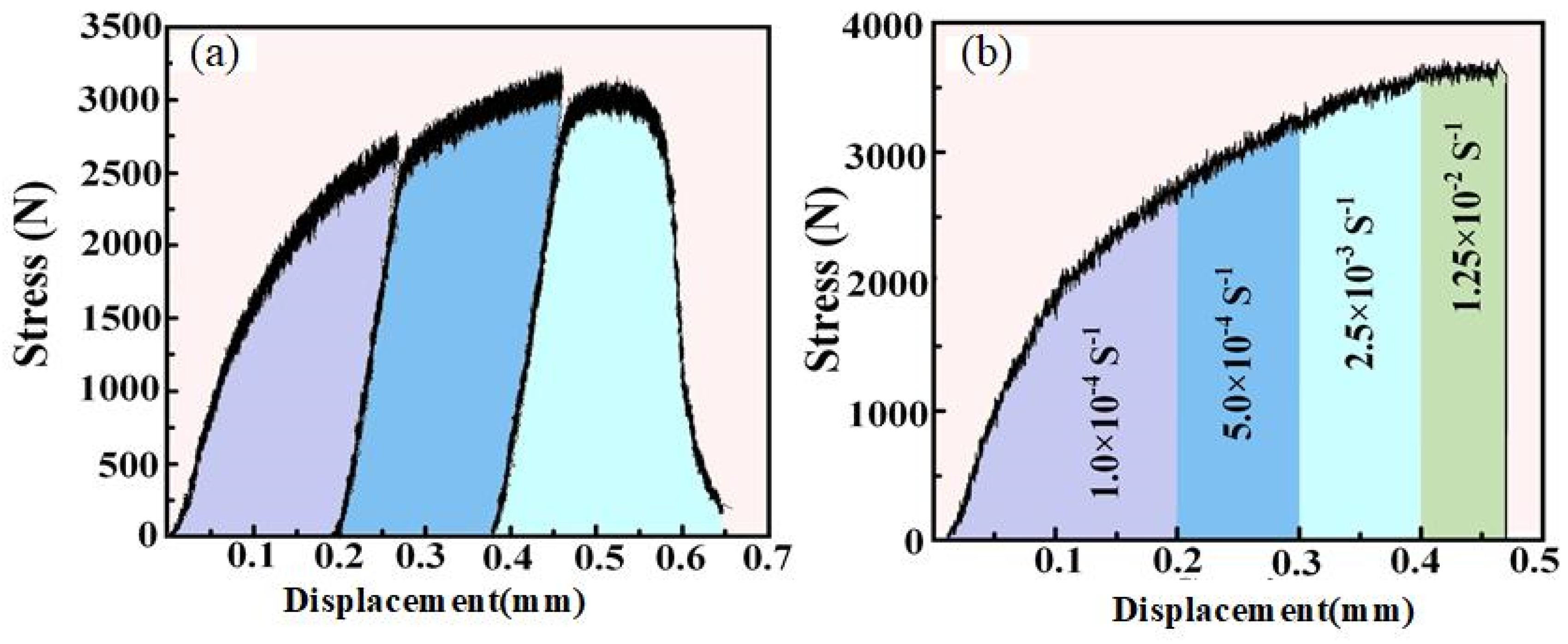 Metals 13 01143 g006