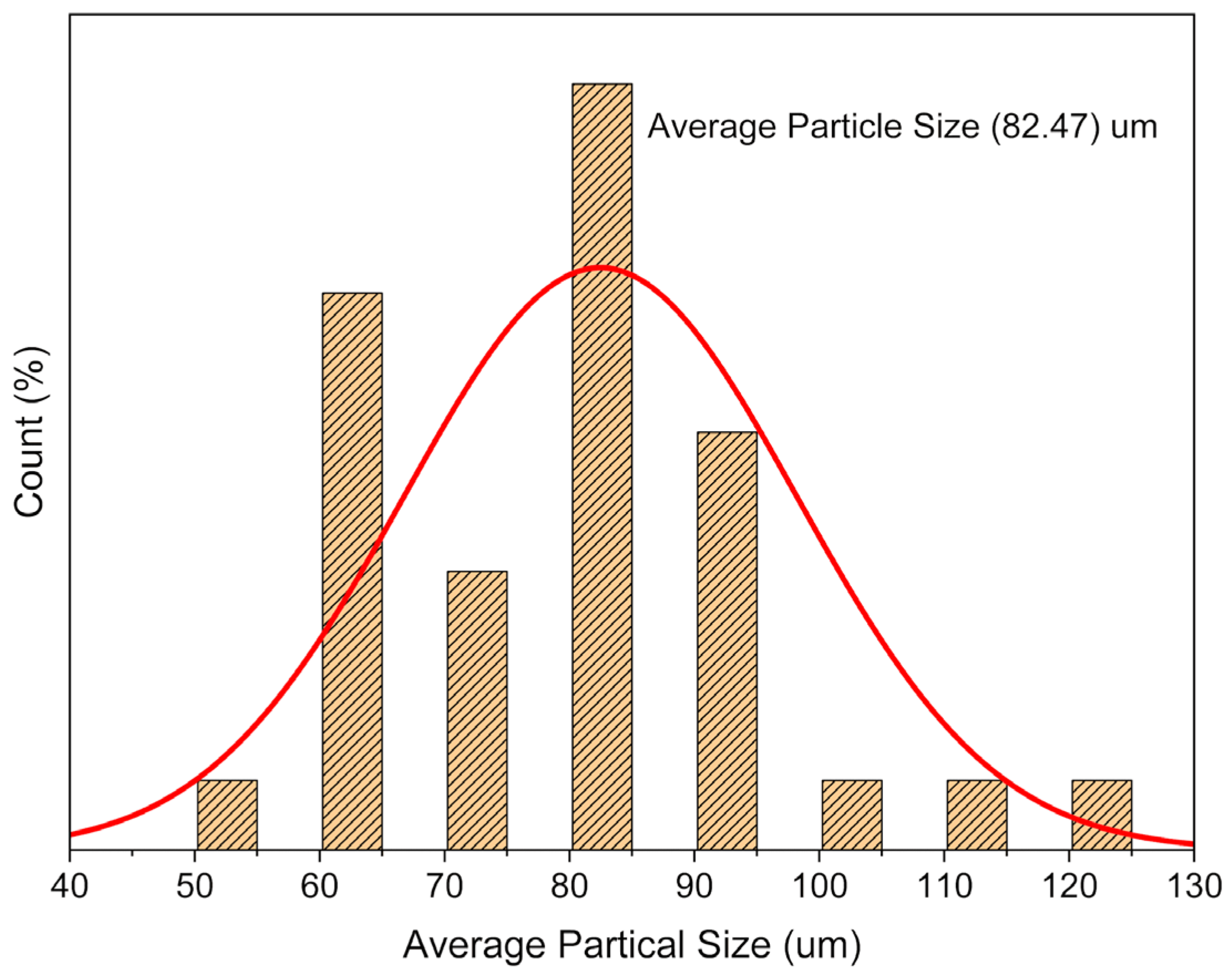 Metals 13 01144 g002