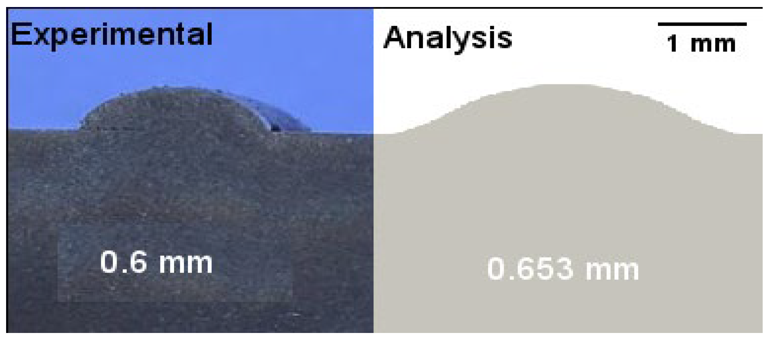 Metals 13 01144 g003