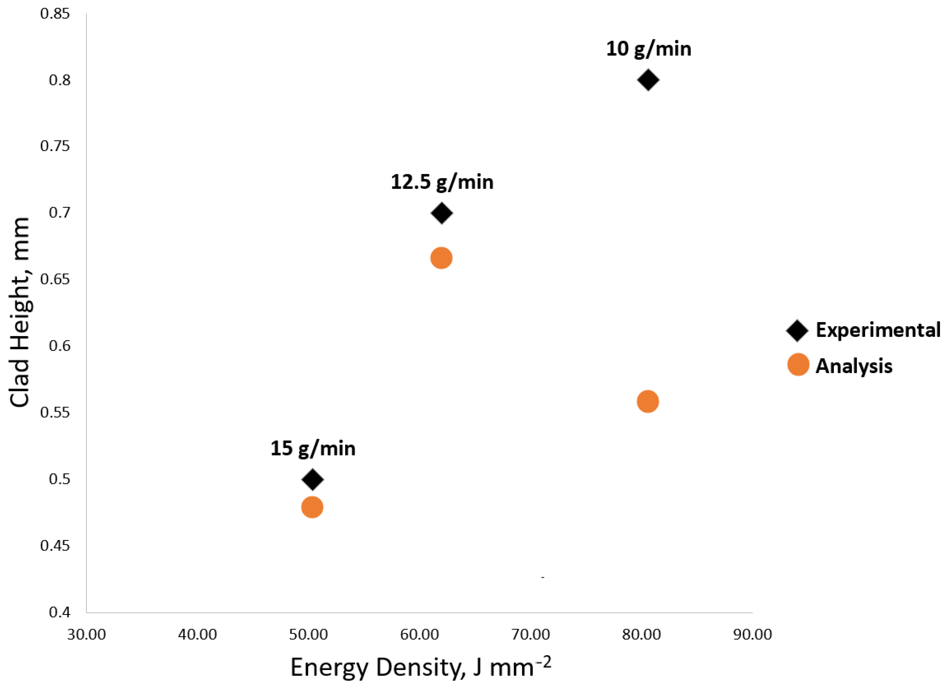 Metals 13 01144 g007